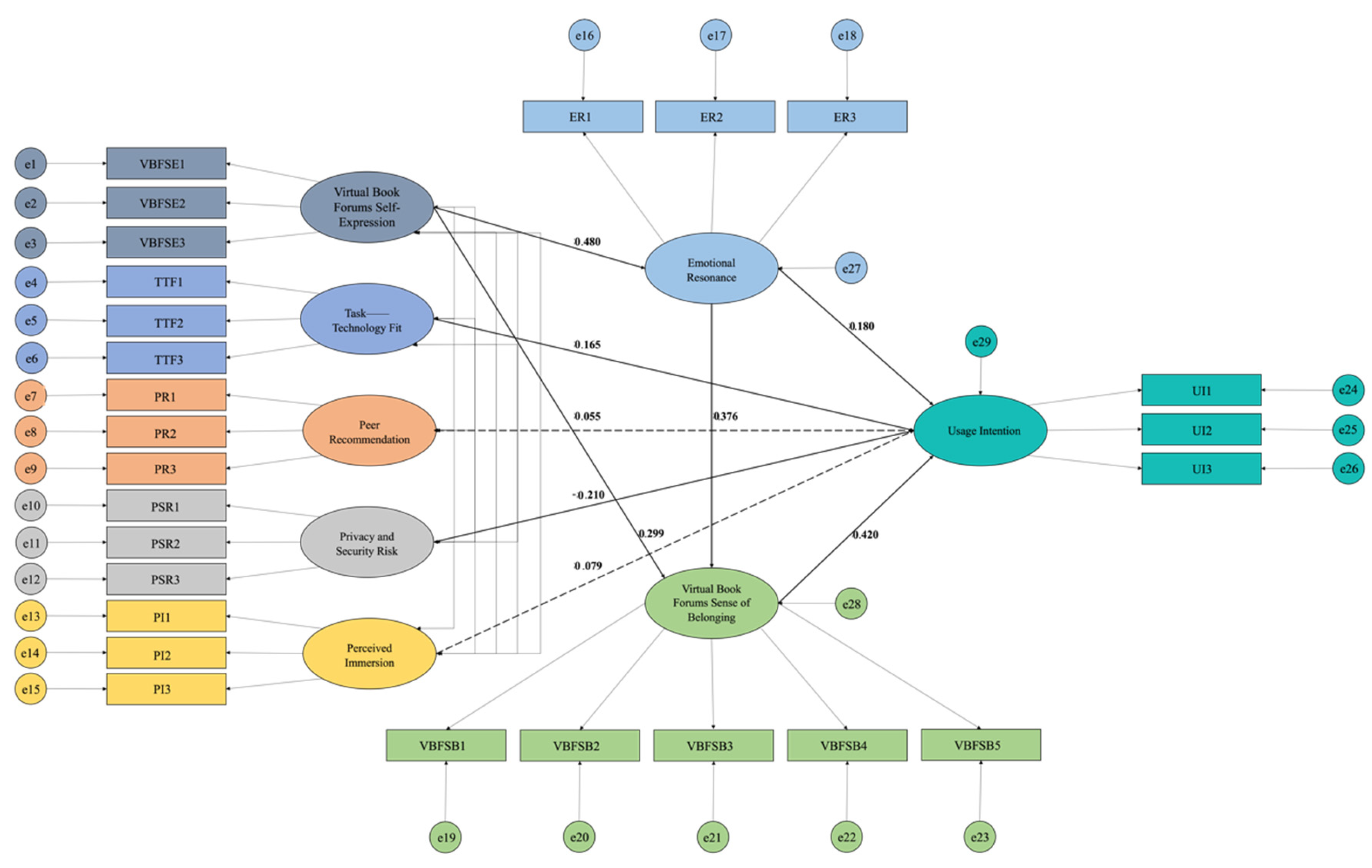 Applsci 15 06955 g002