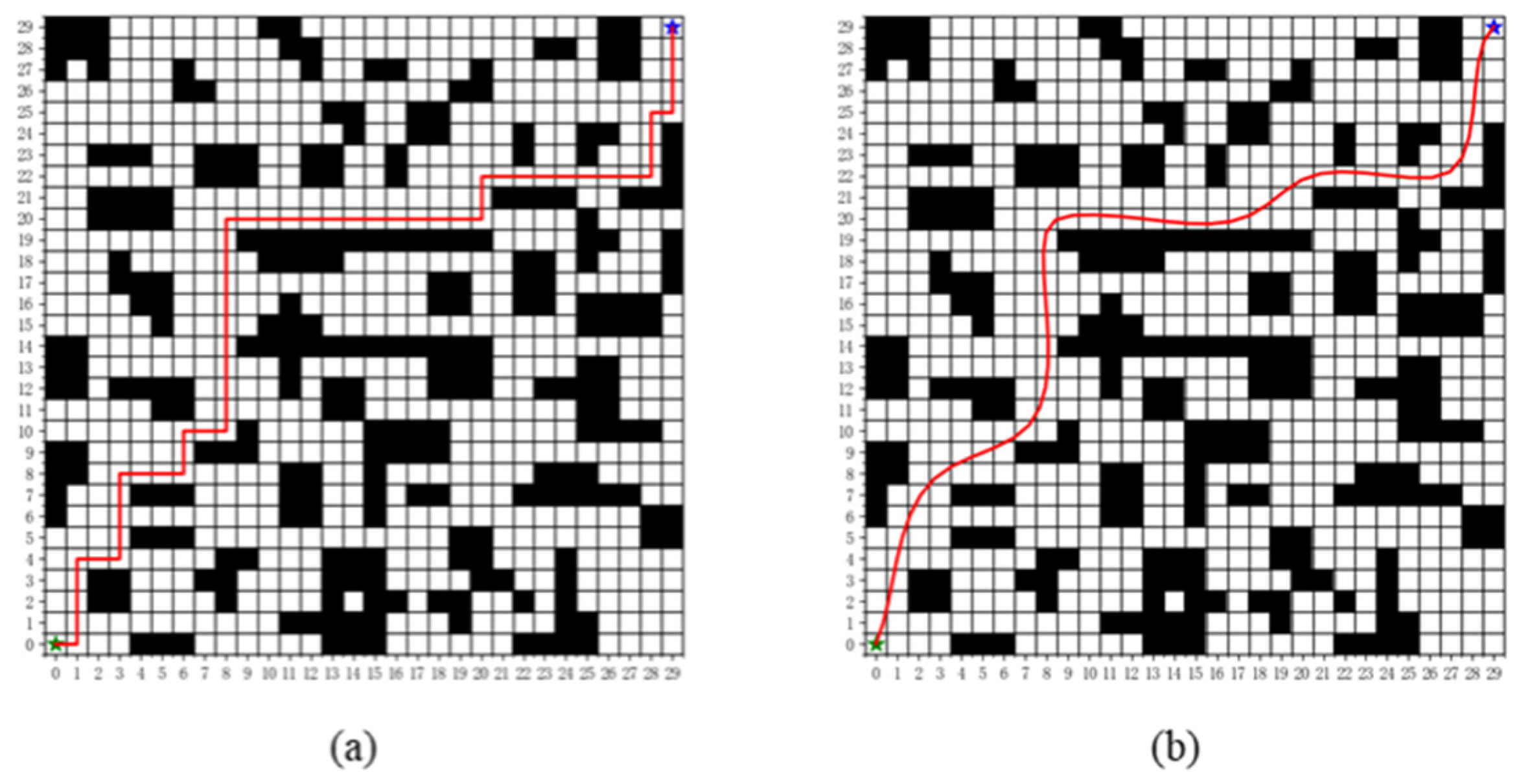 Applsci 15 06956 g004