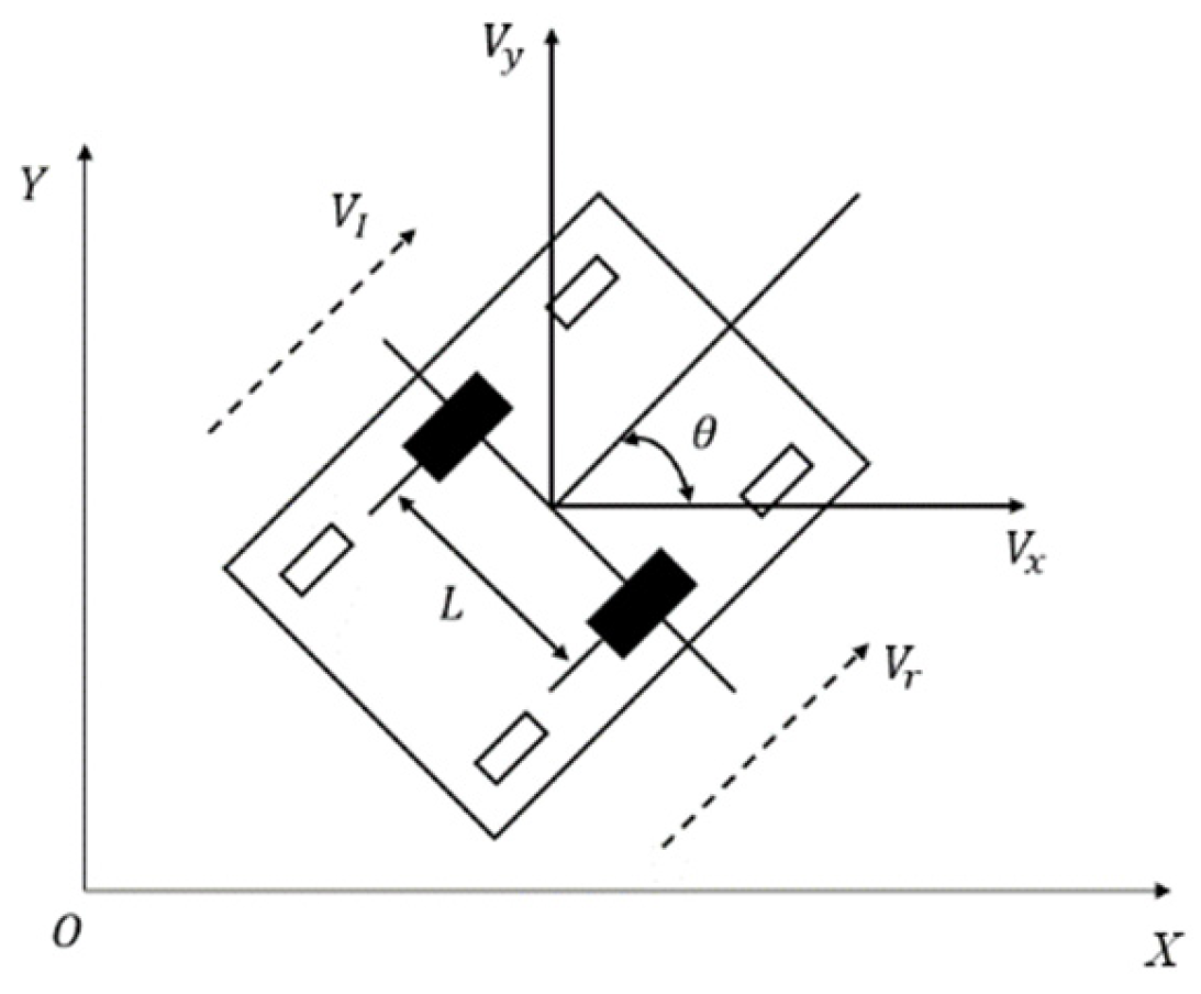 Applsci 15 06956 g005