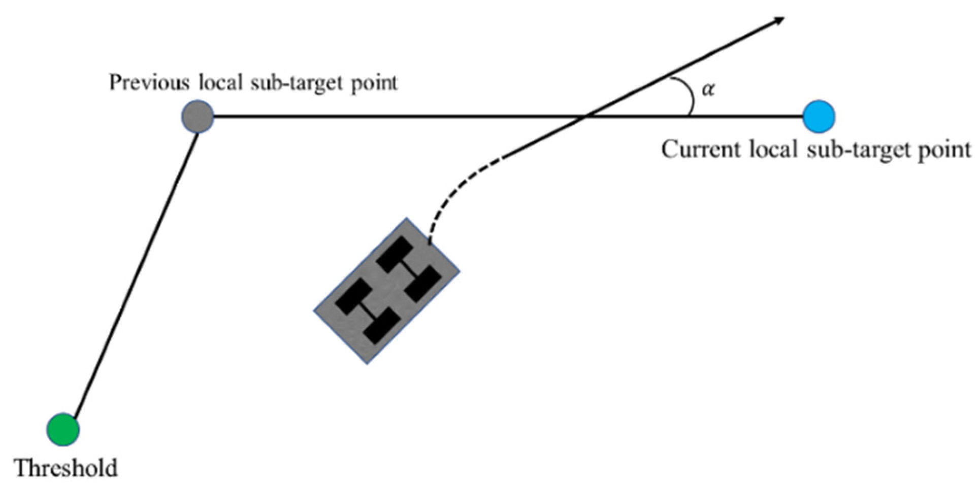 Applsci 15 06956 g007