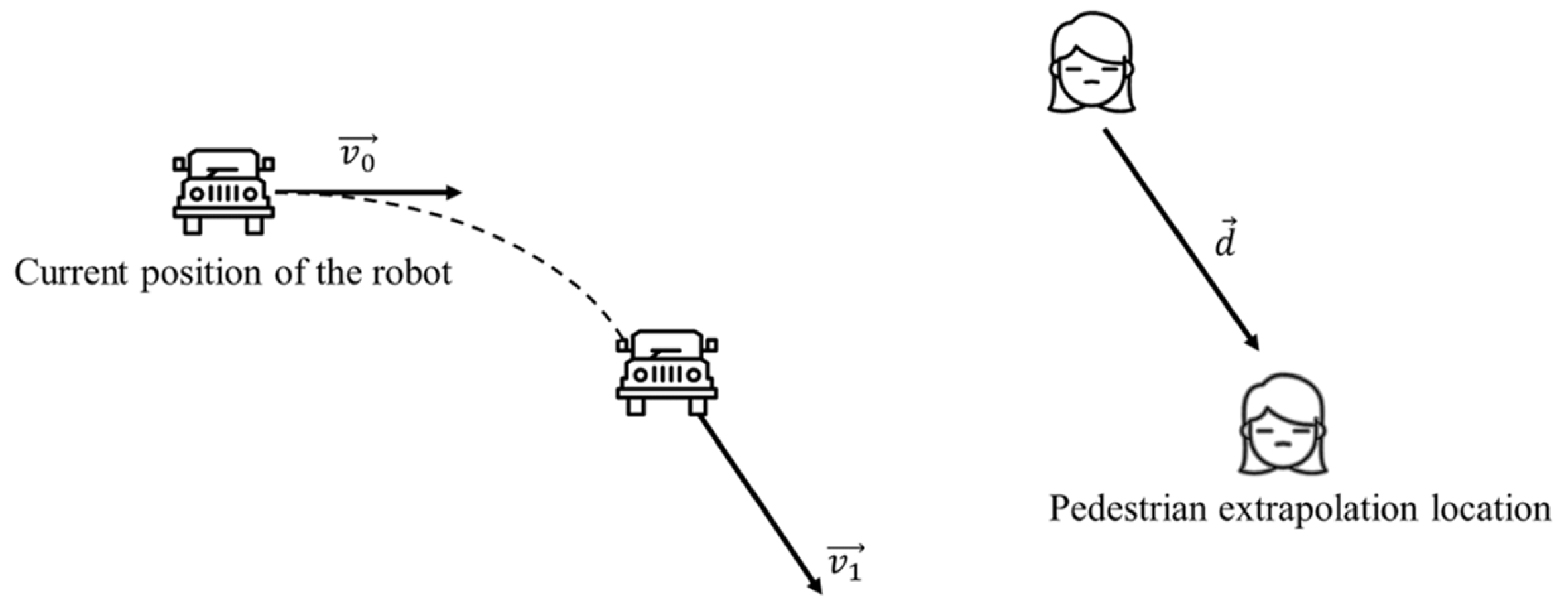 Applsci 15 06956 g008