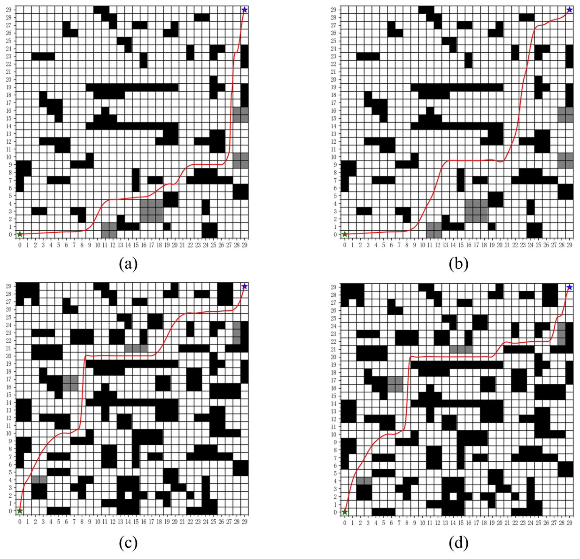 Applsci 15 06956 g012