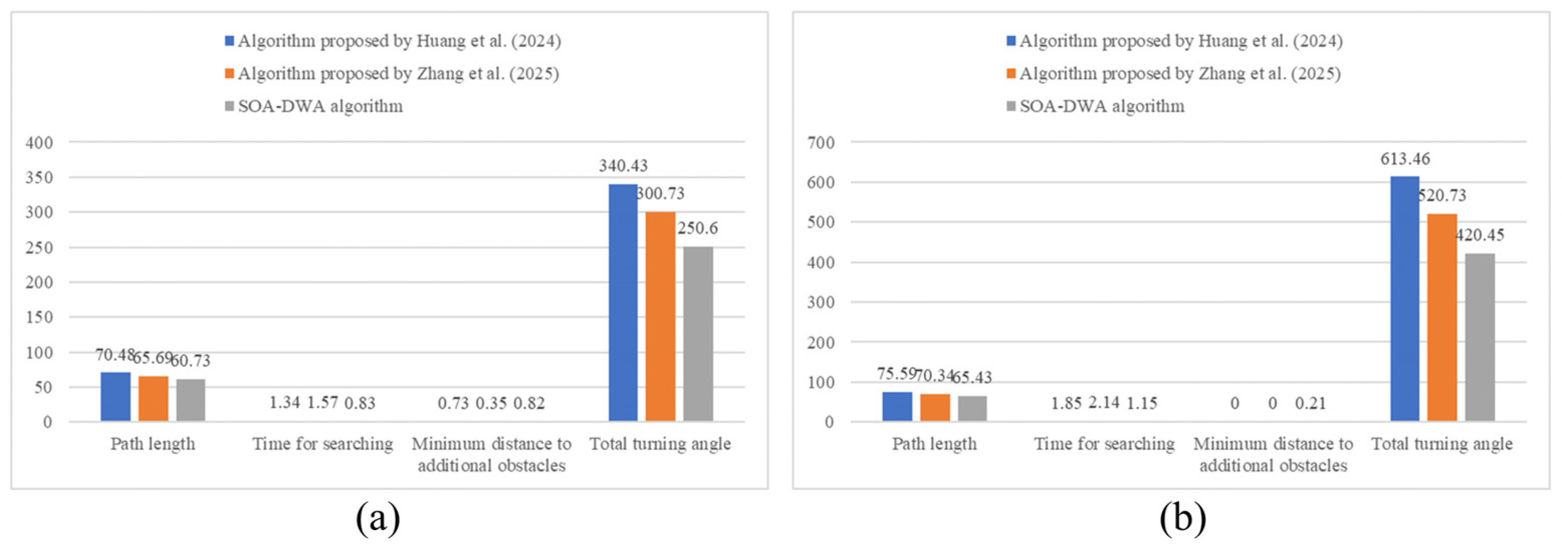 Applsci 15 06956 g015