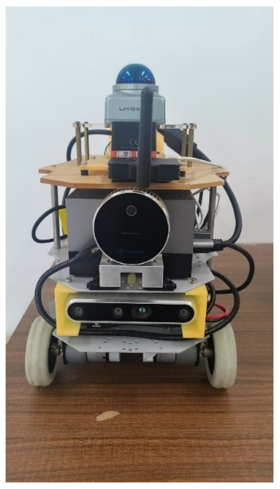 Applsci 15 06956 g016