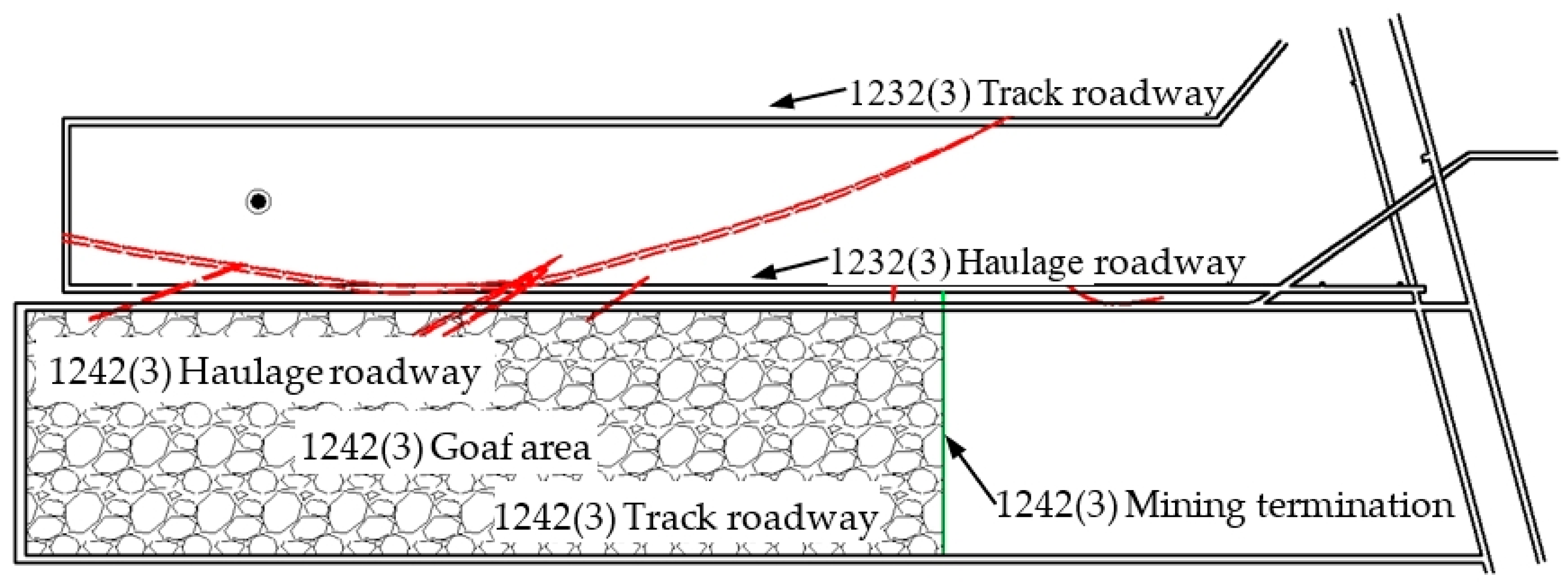 Applsci 15 06957 g001