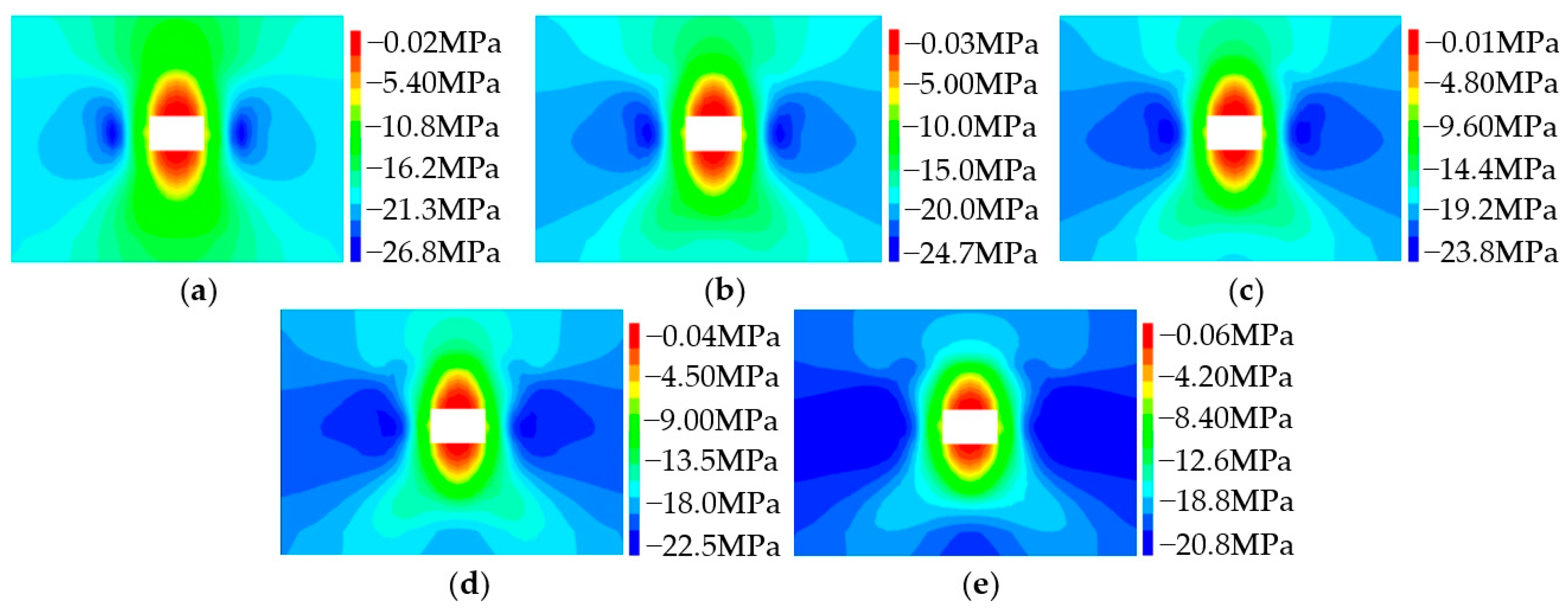 Applsci 15 06957 g008