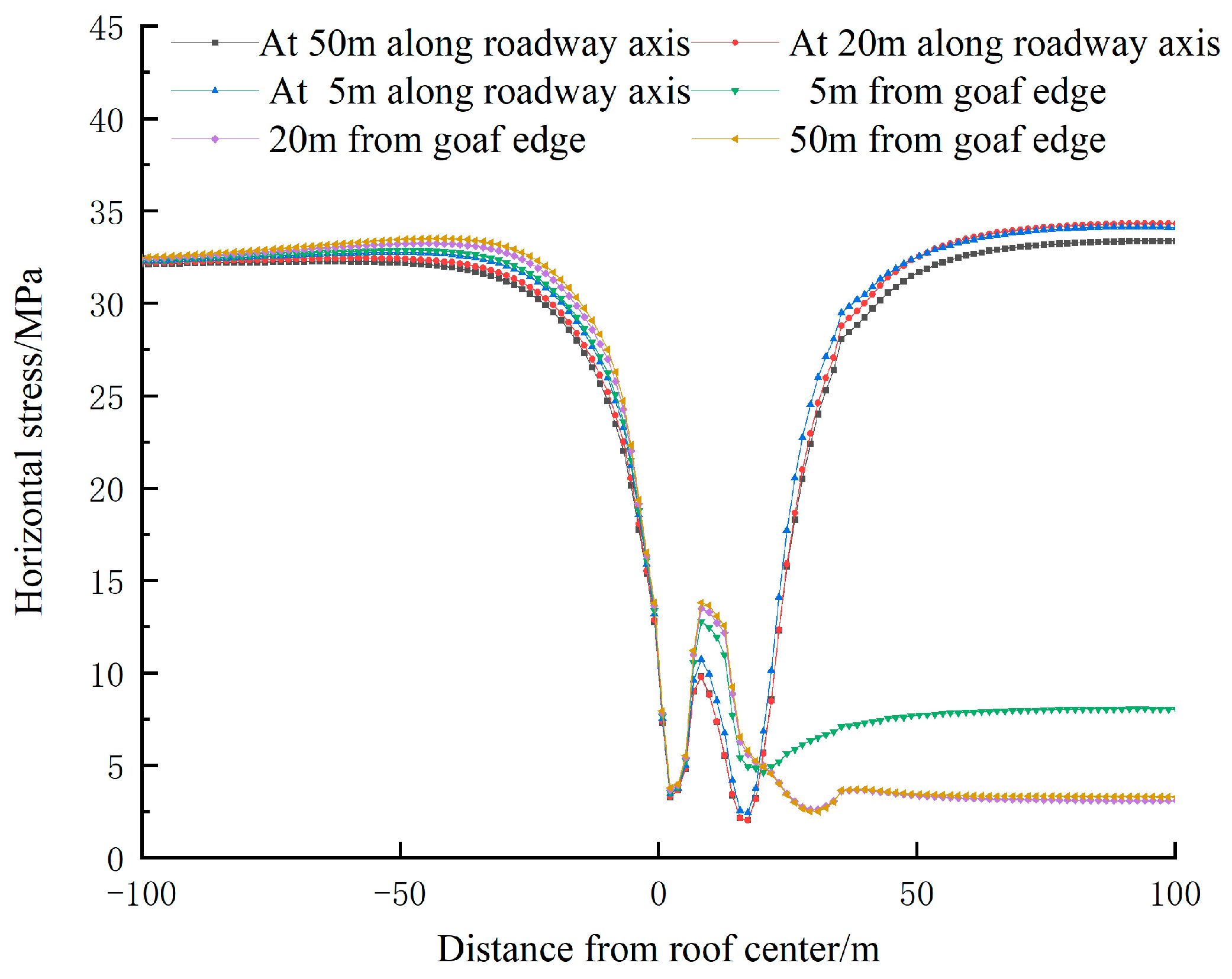 Applsci 15 06957 g012