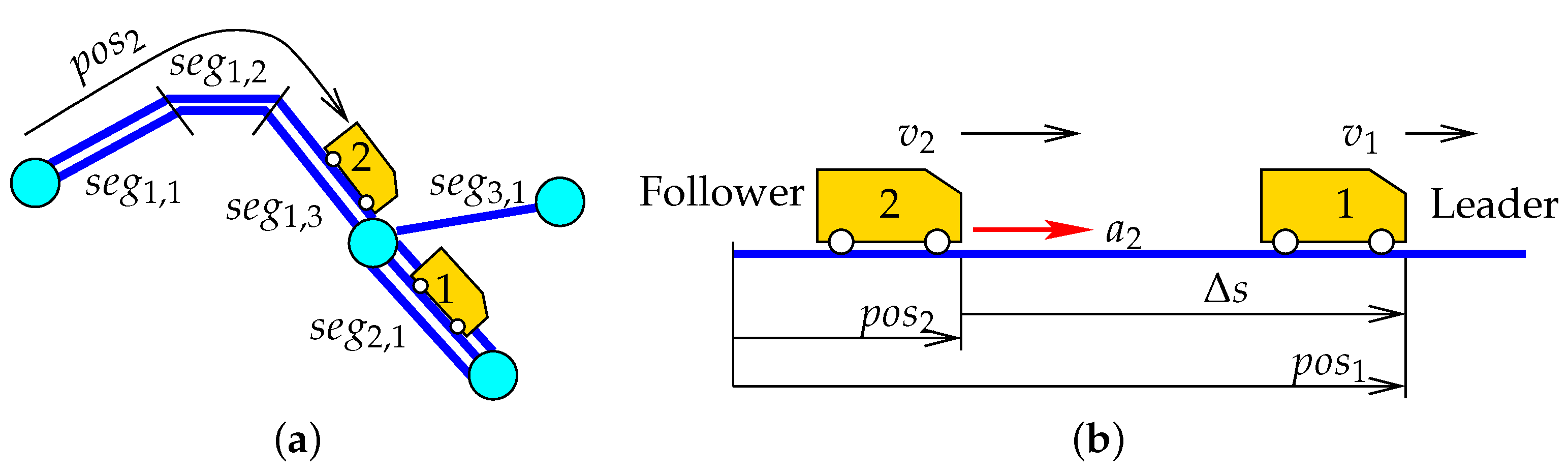 Applsci 15 06960 g001