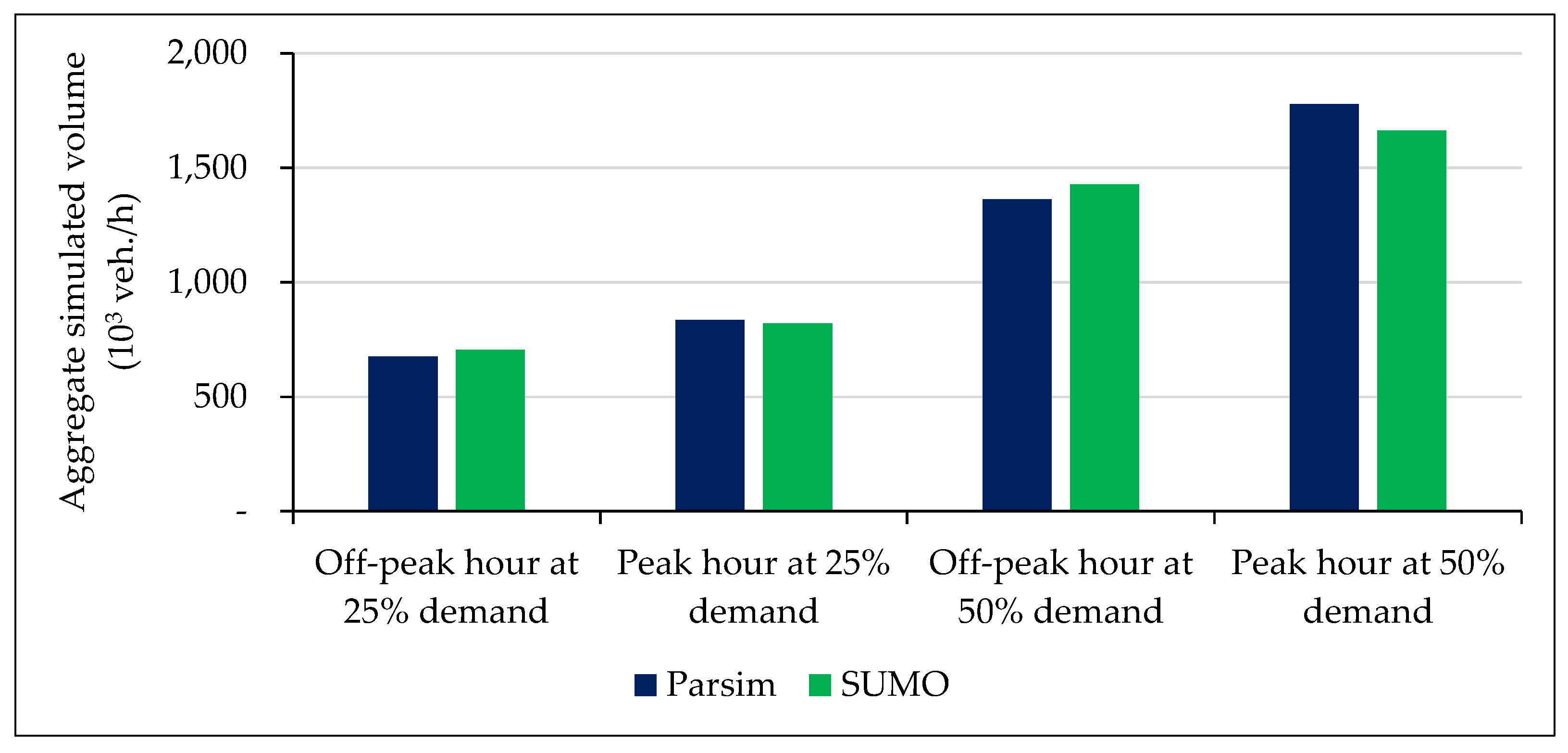 Applsci 15 06960 g008
