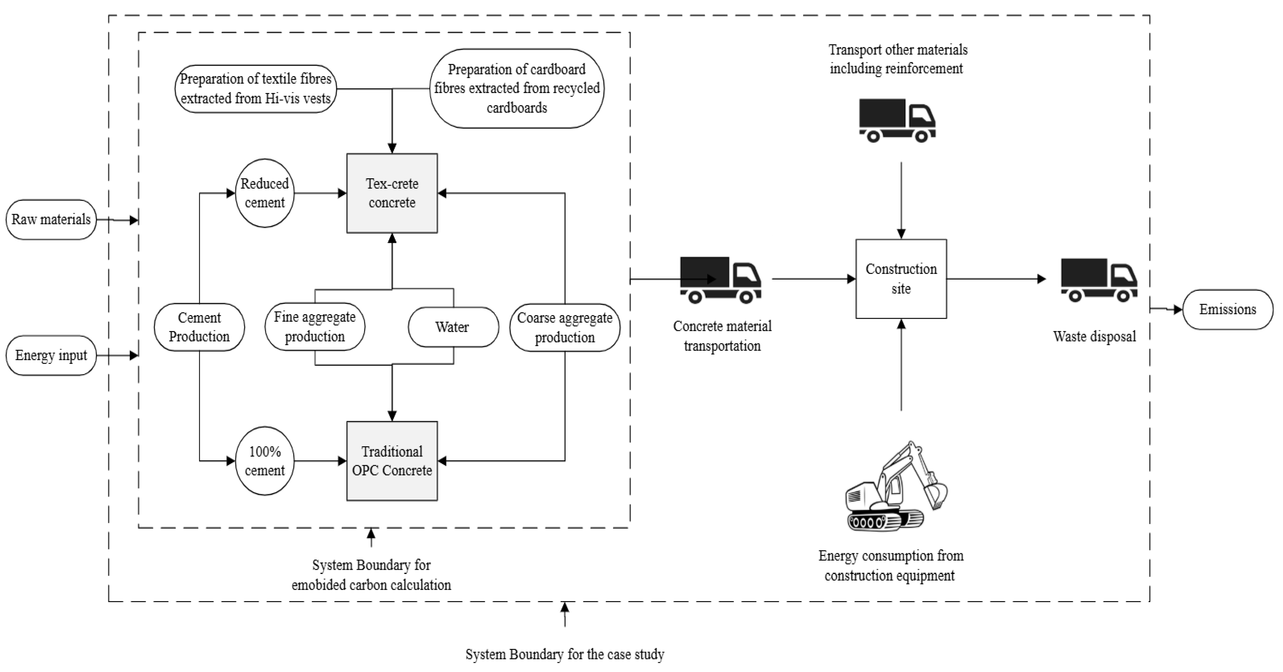 Applsci 15 06962 g002