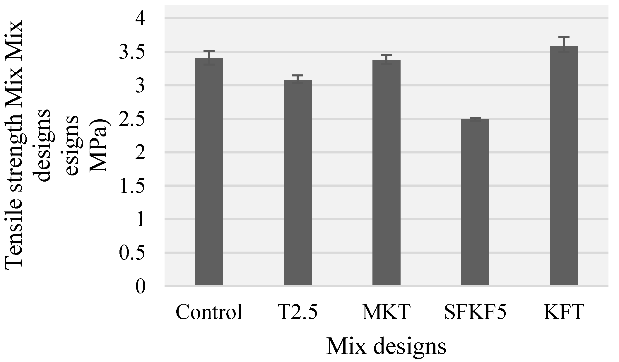 Applsci 15 06962 g004