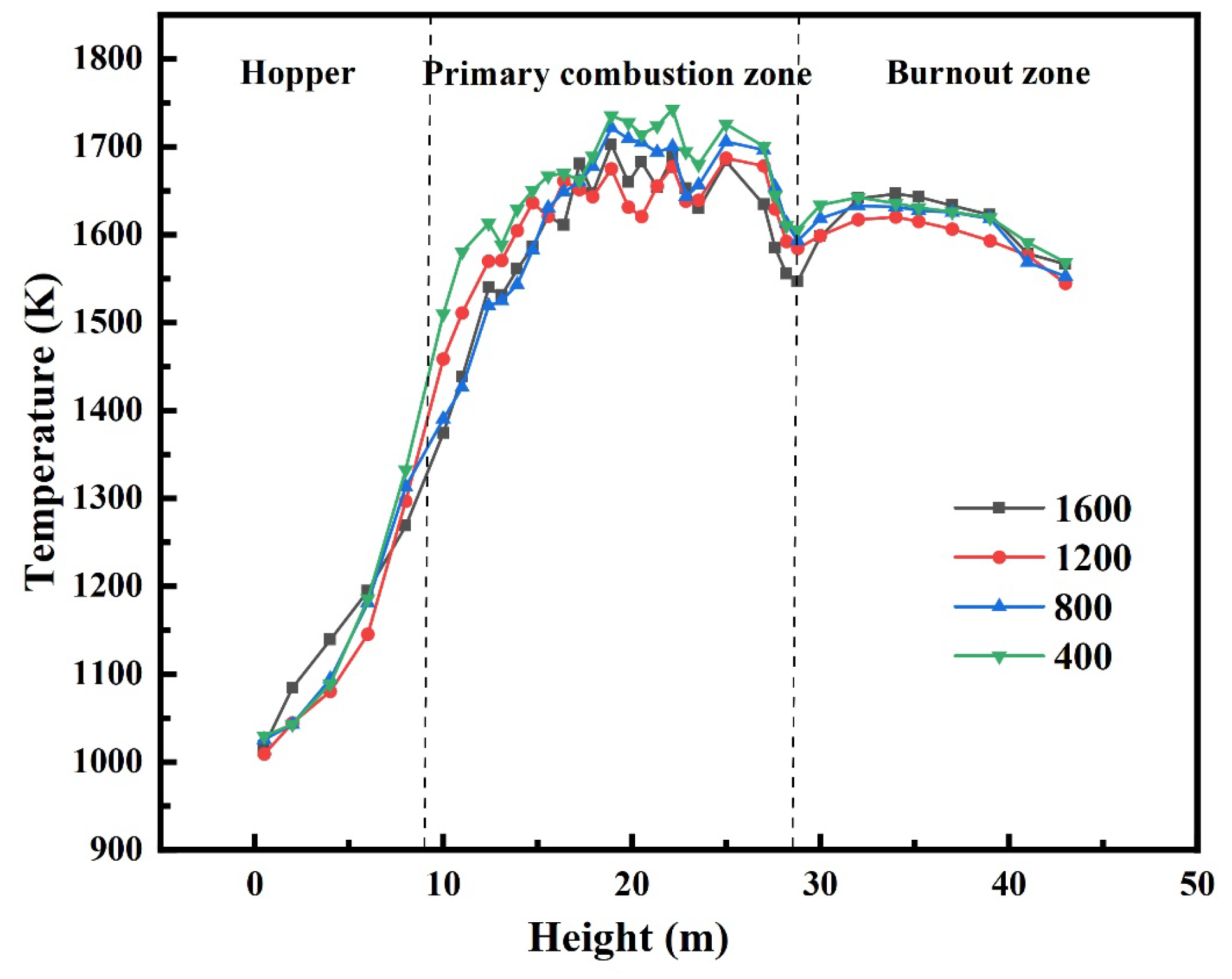 Applsci 15 06963 g006