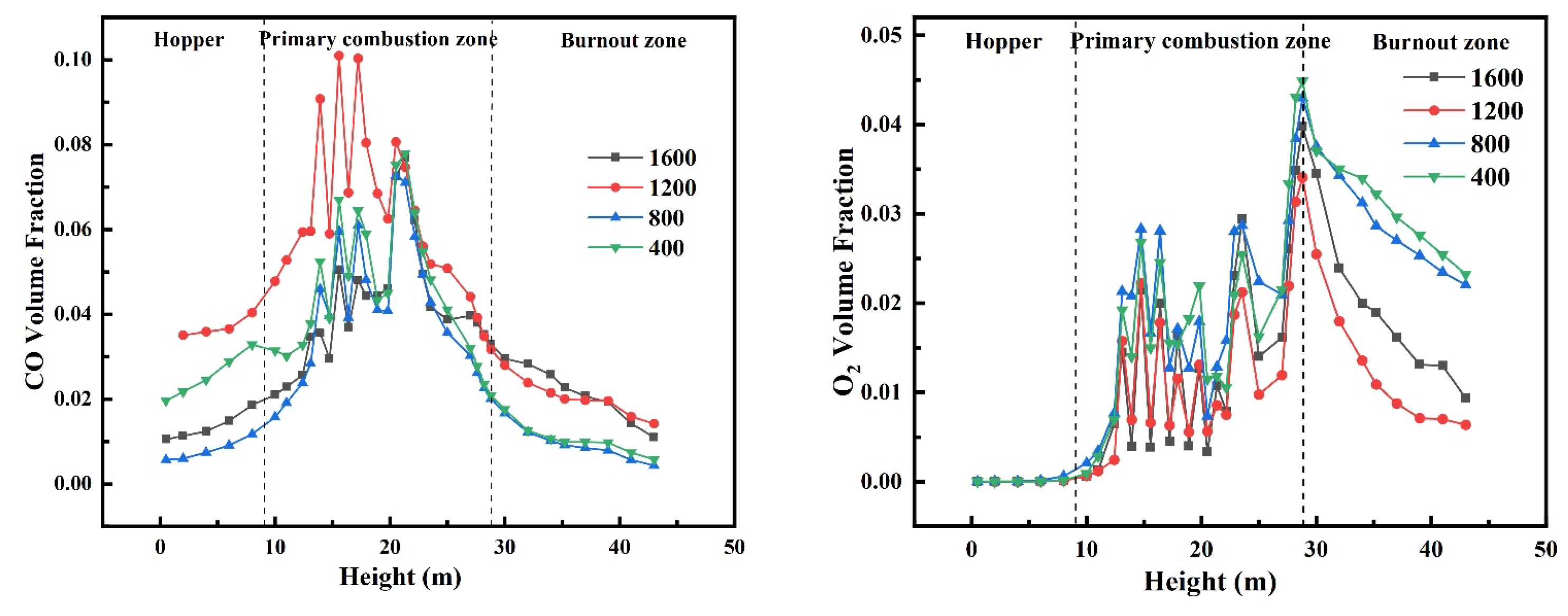 Applsci 15 06963 g007