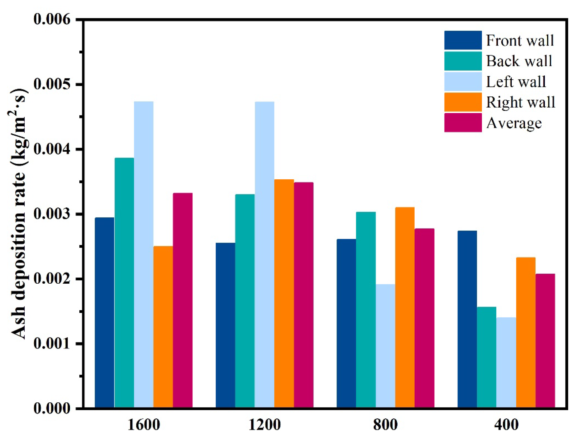 Applsci 15 06963 g011