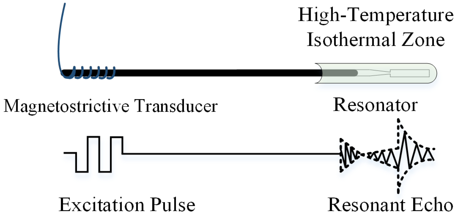 Applsci 15 06965 g002