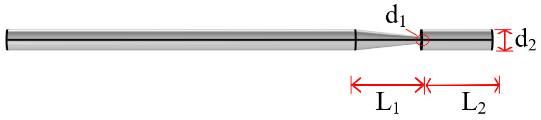 Applsci 15 06965 g003