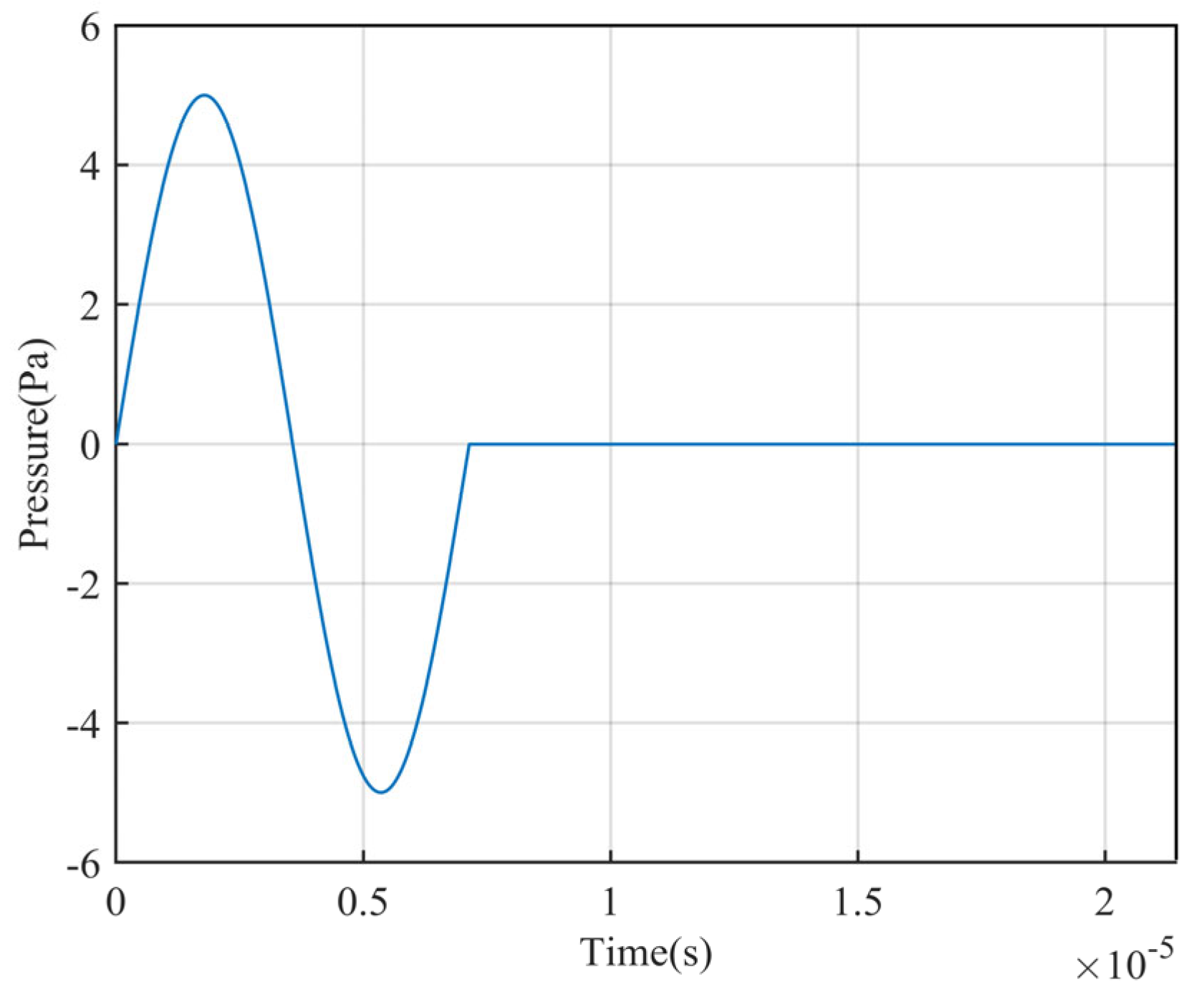 Applsci 15 06965 g006