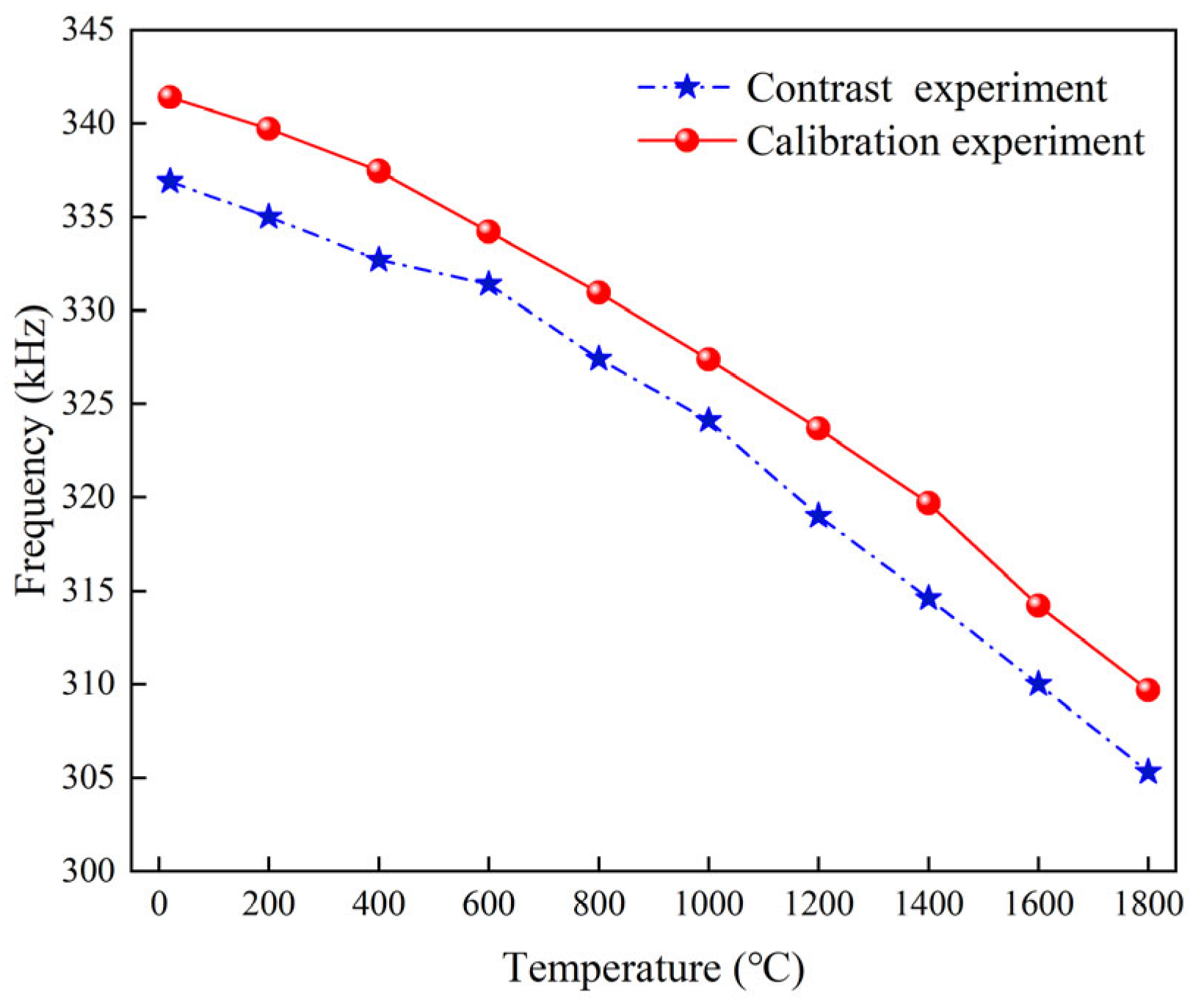Applsci 15 06965 g011