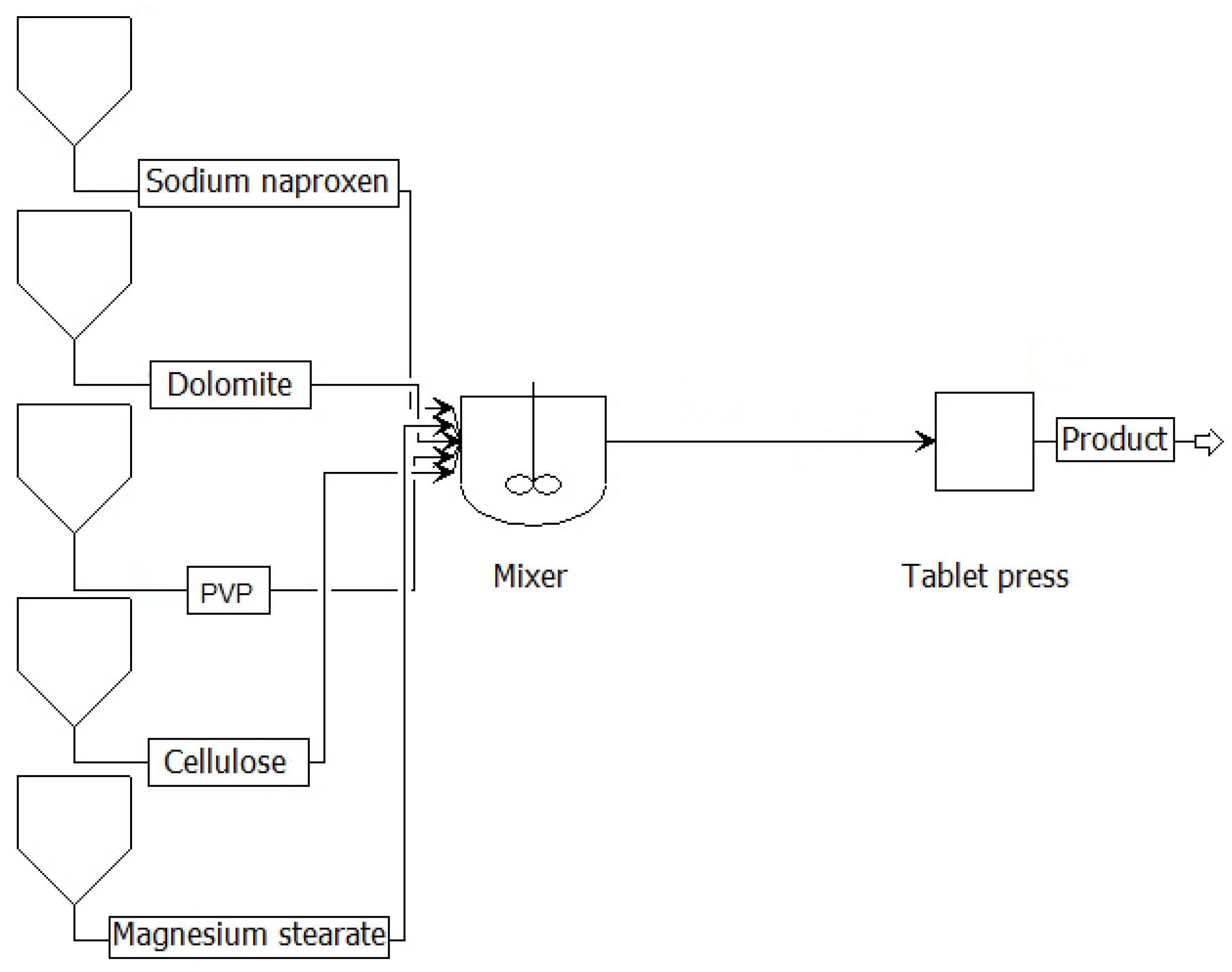 Applsci 15 06966 g001