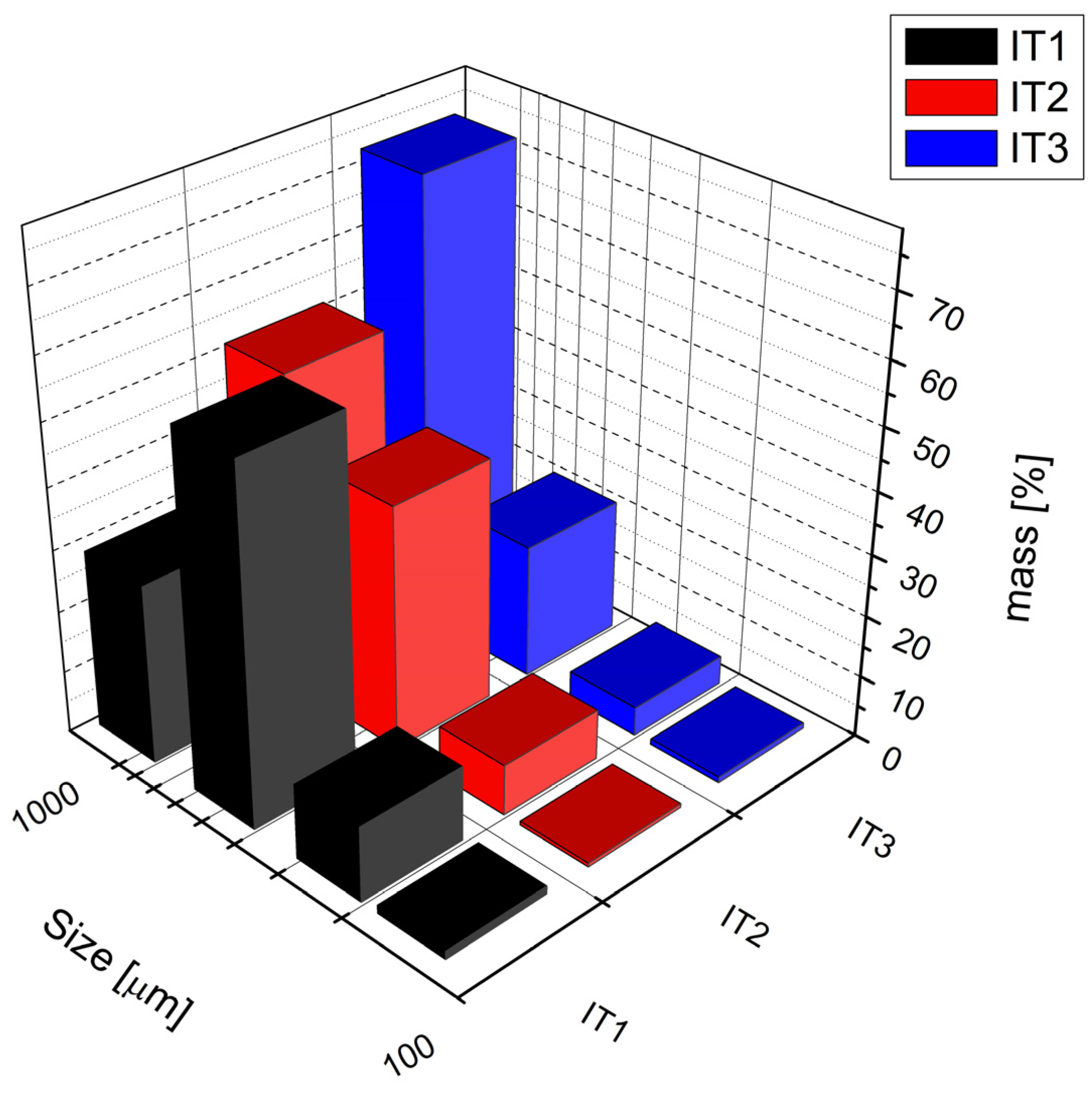 Applsci 15 06966 g005