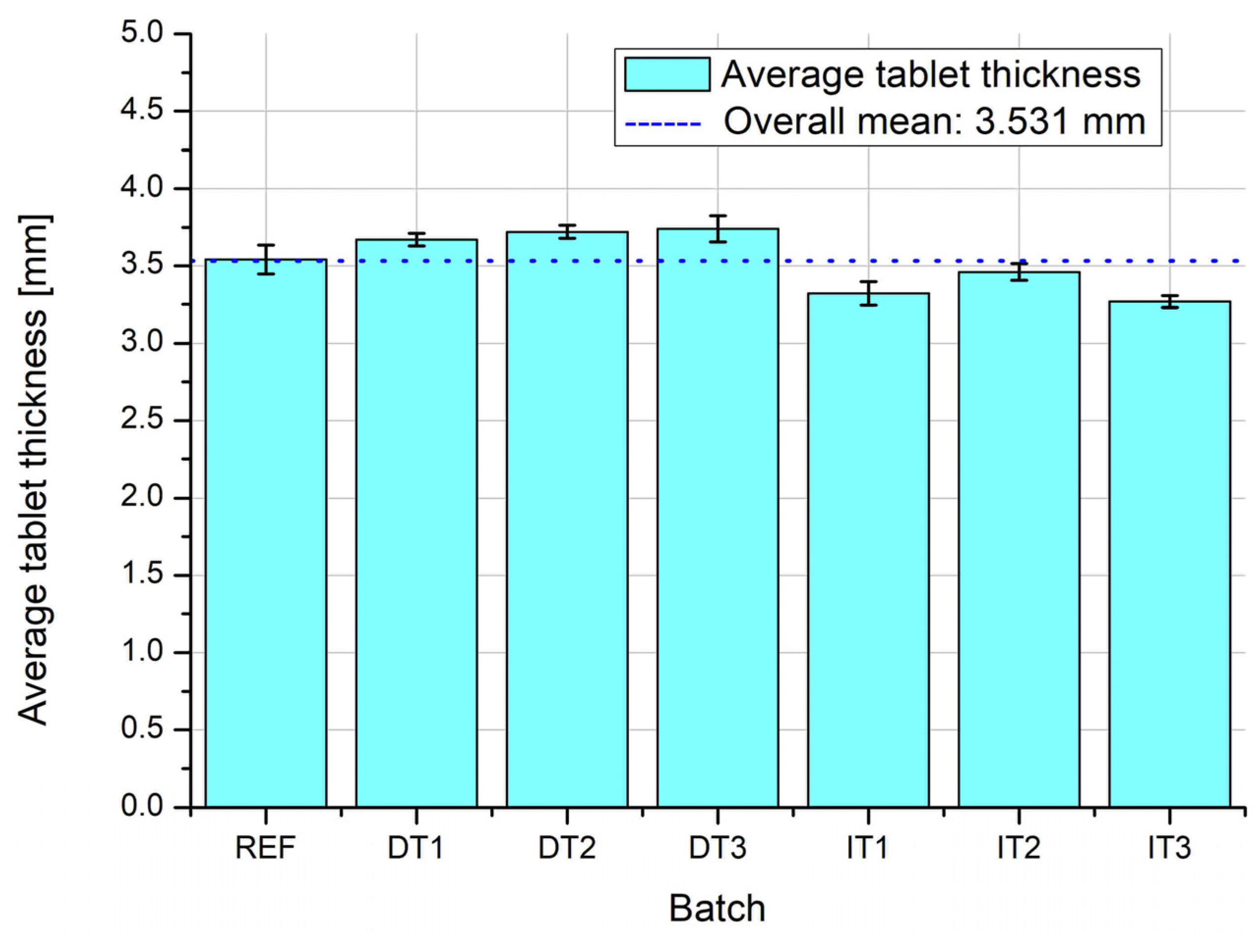 Applsci 15 06966 g008