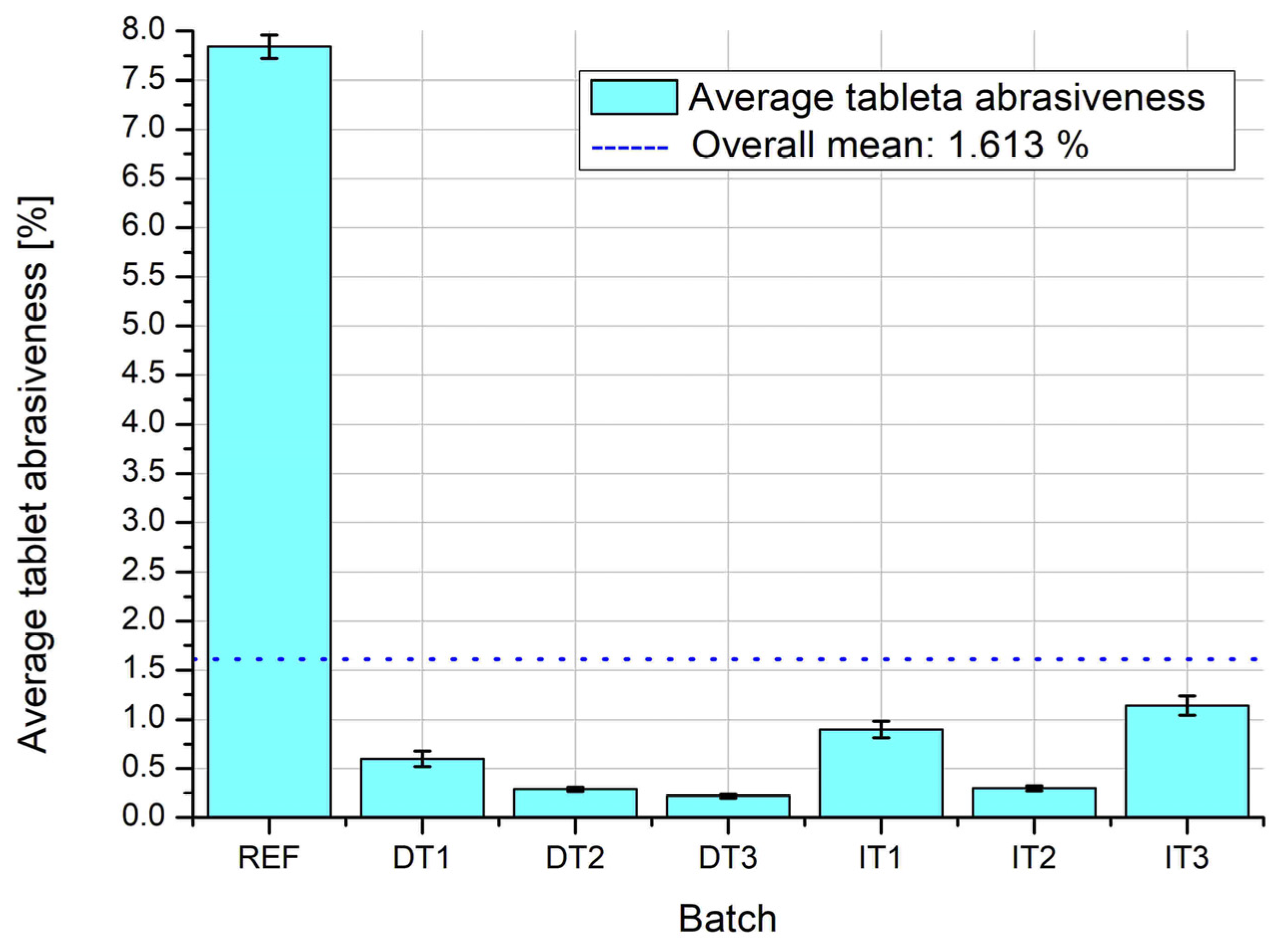 Applsci 15 06966 g010