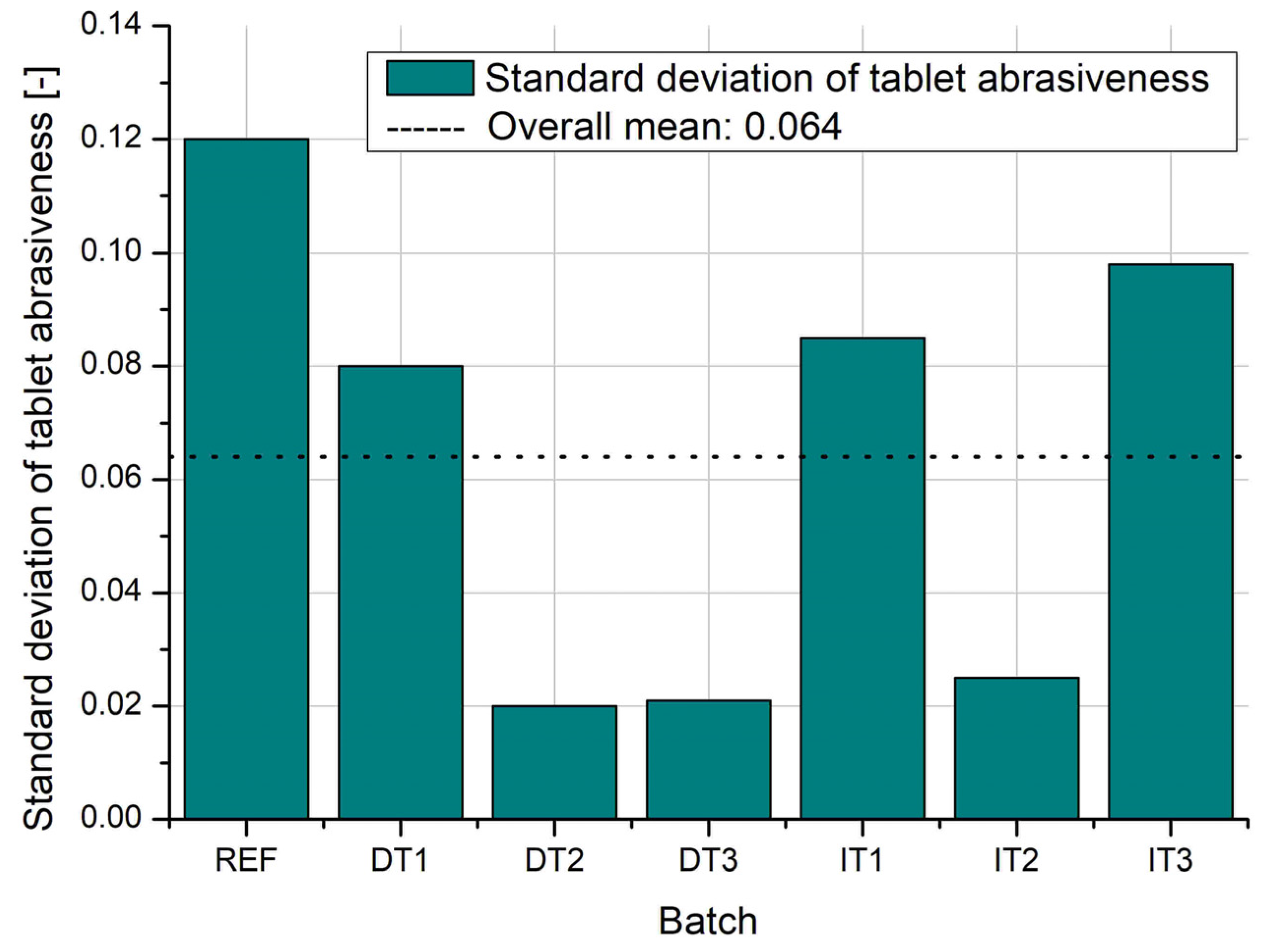 Applsci 15 06966 g011