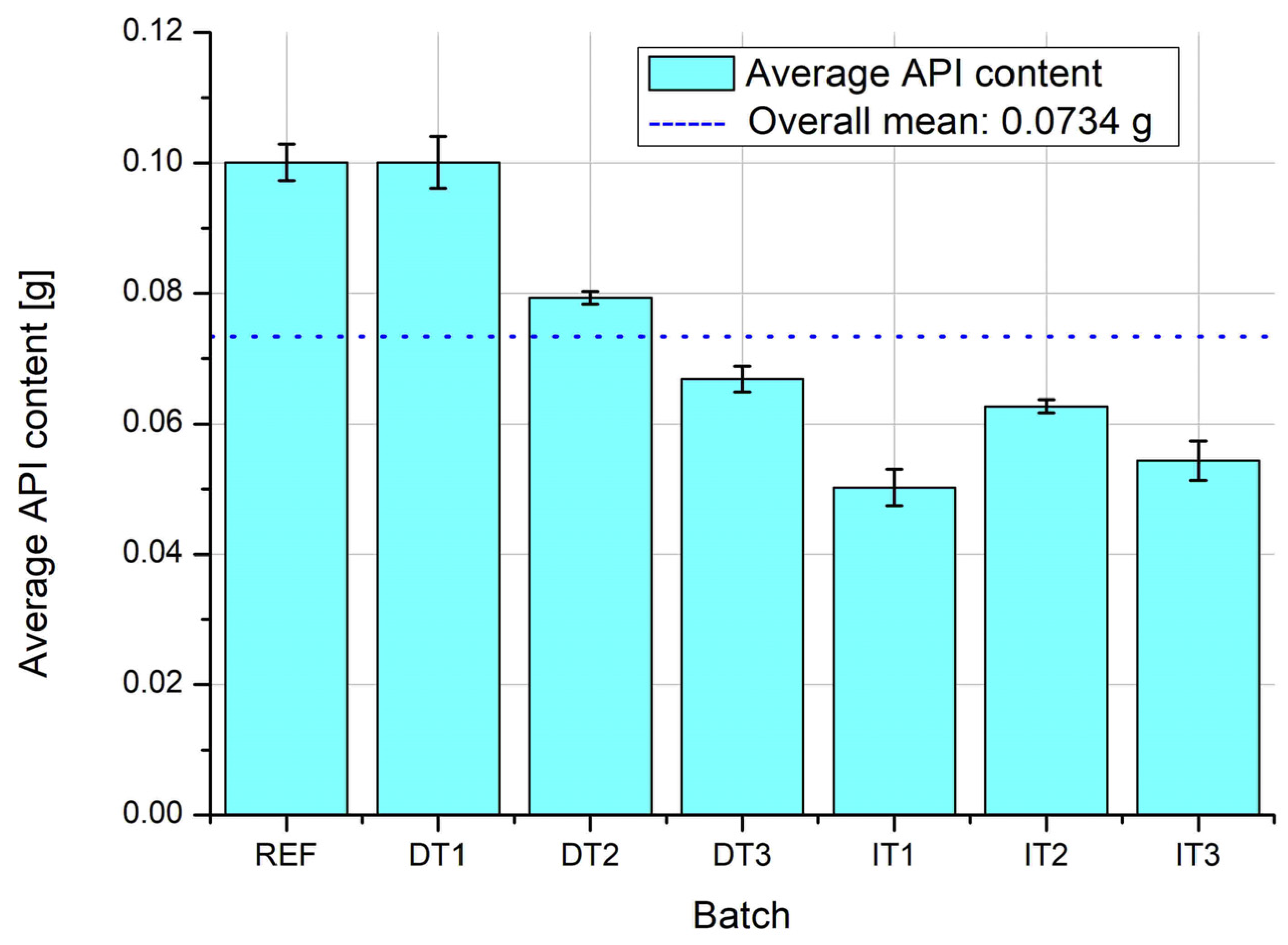 Applsci 15 06966 g012