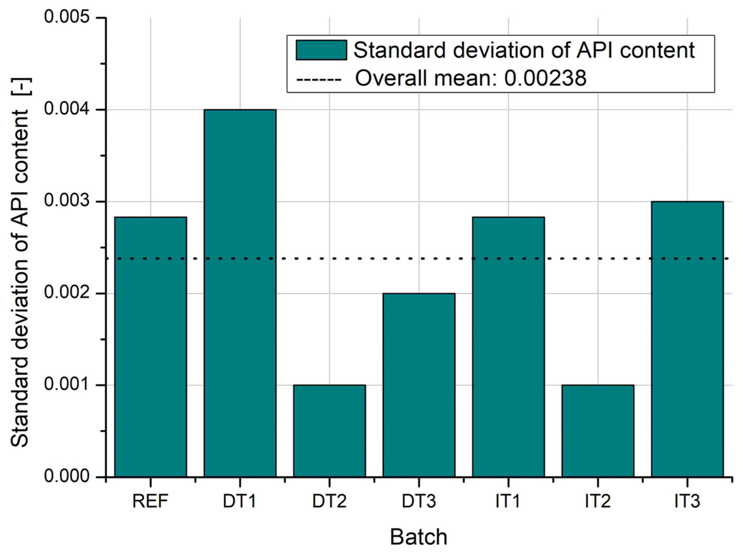 Applsci 15 06966 g013