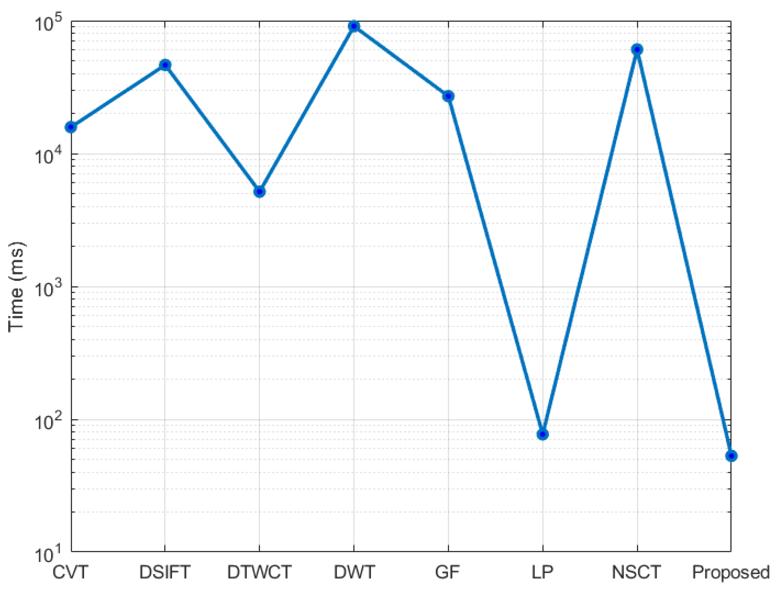 Applsci 15 06967 g023