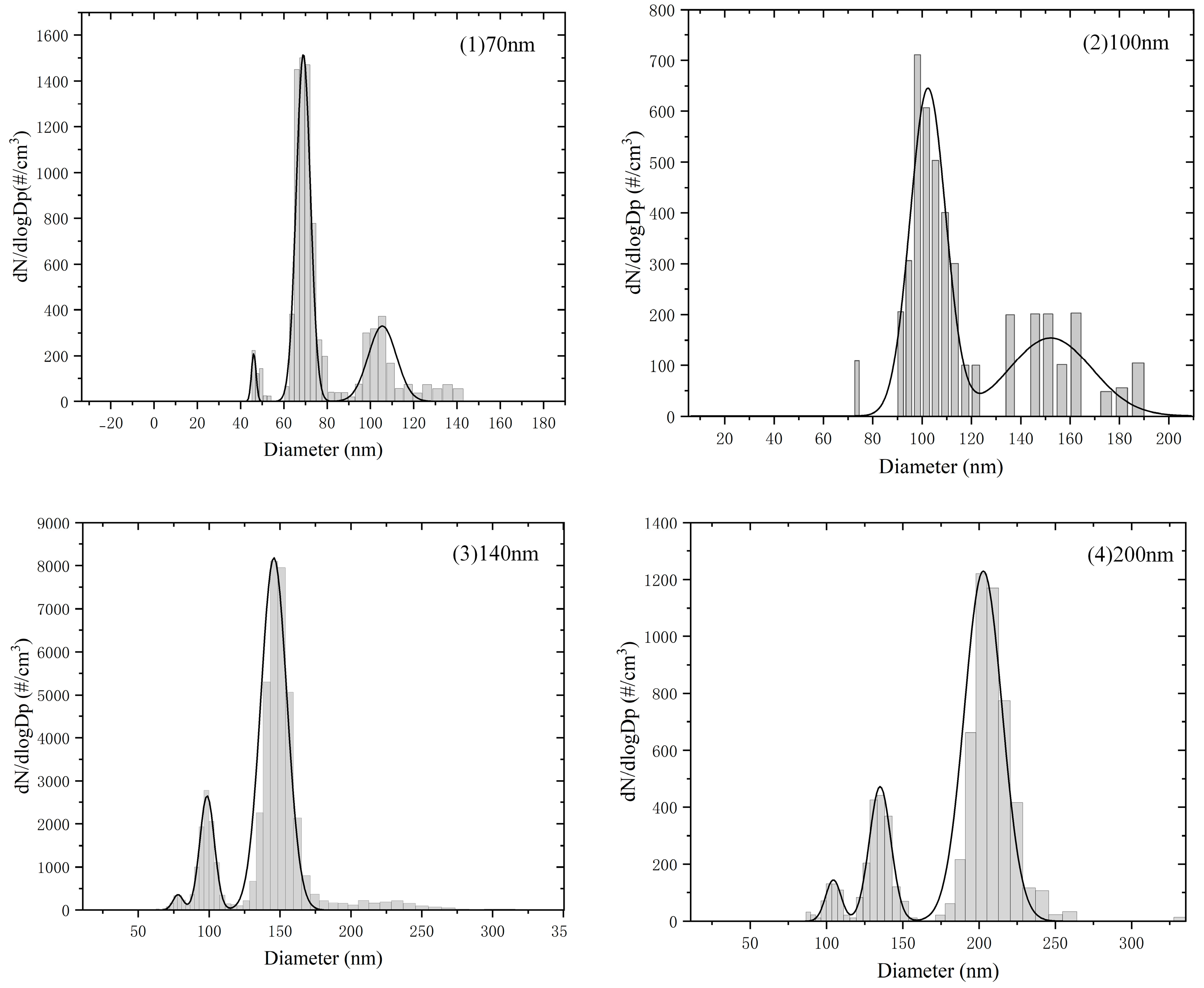 Applsci 15 06970 g010