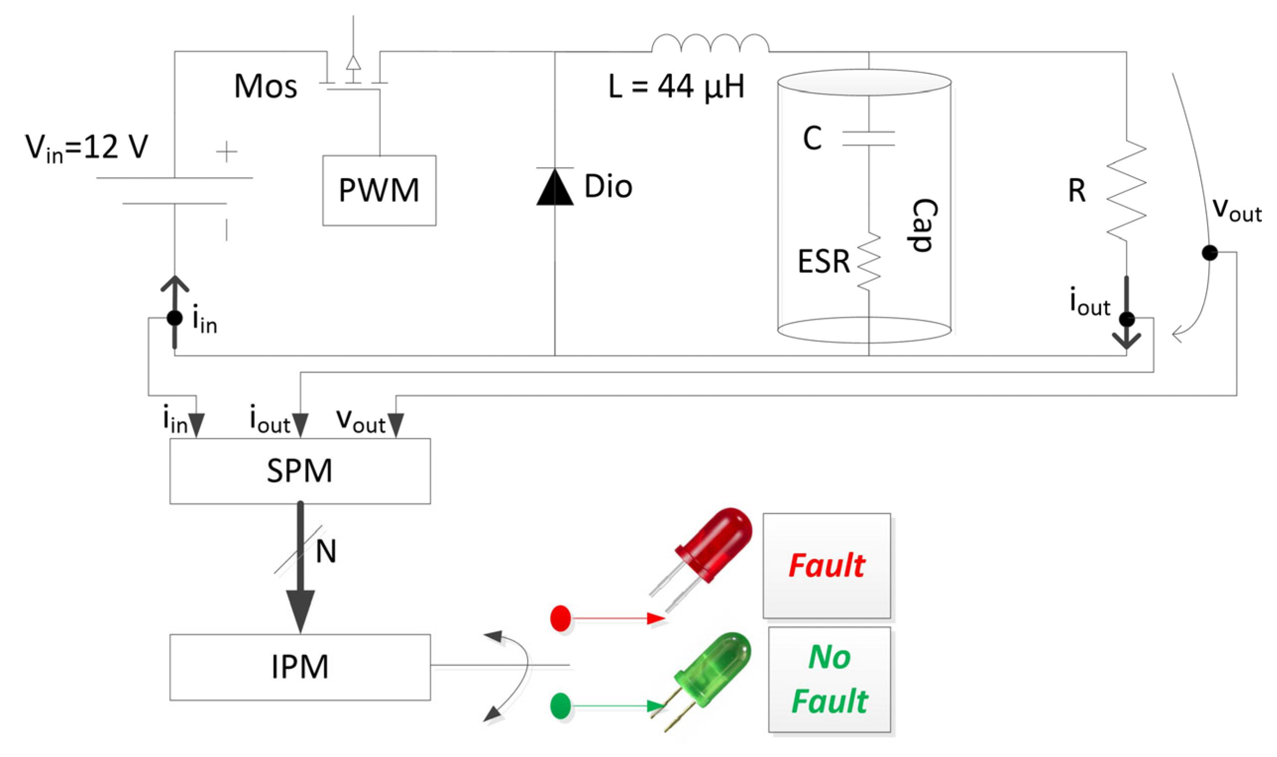 Applsci 15 06971 g003