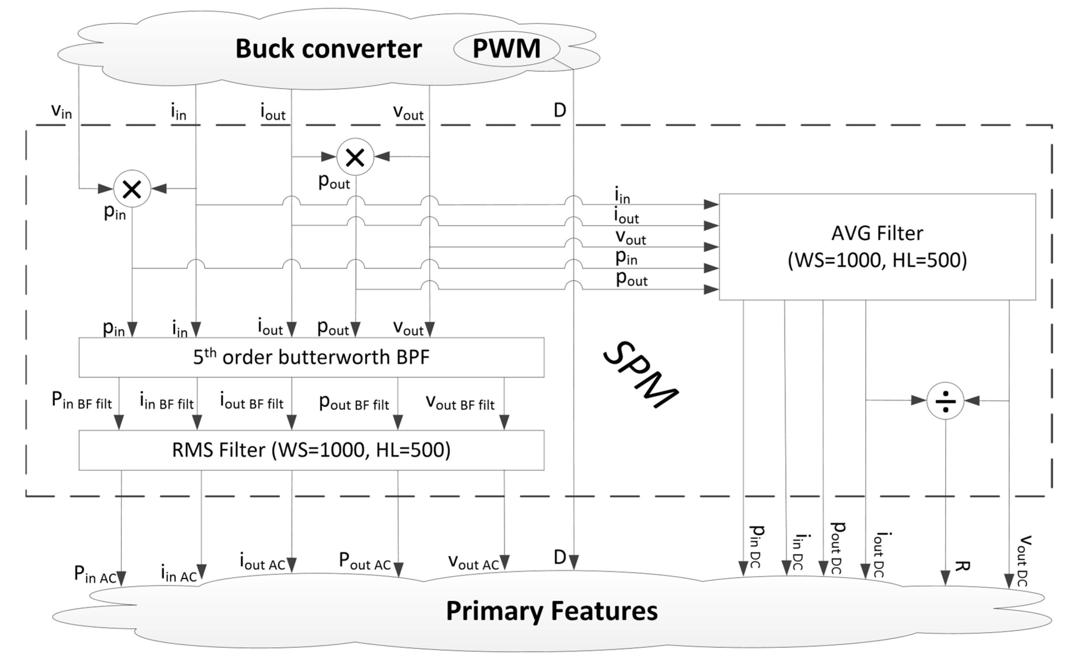 Applsci 15 06971 g004