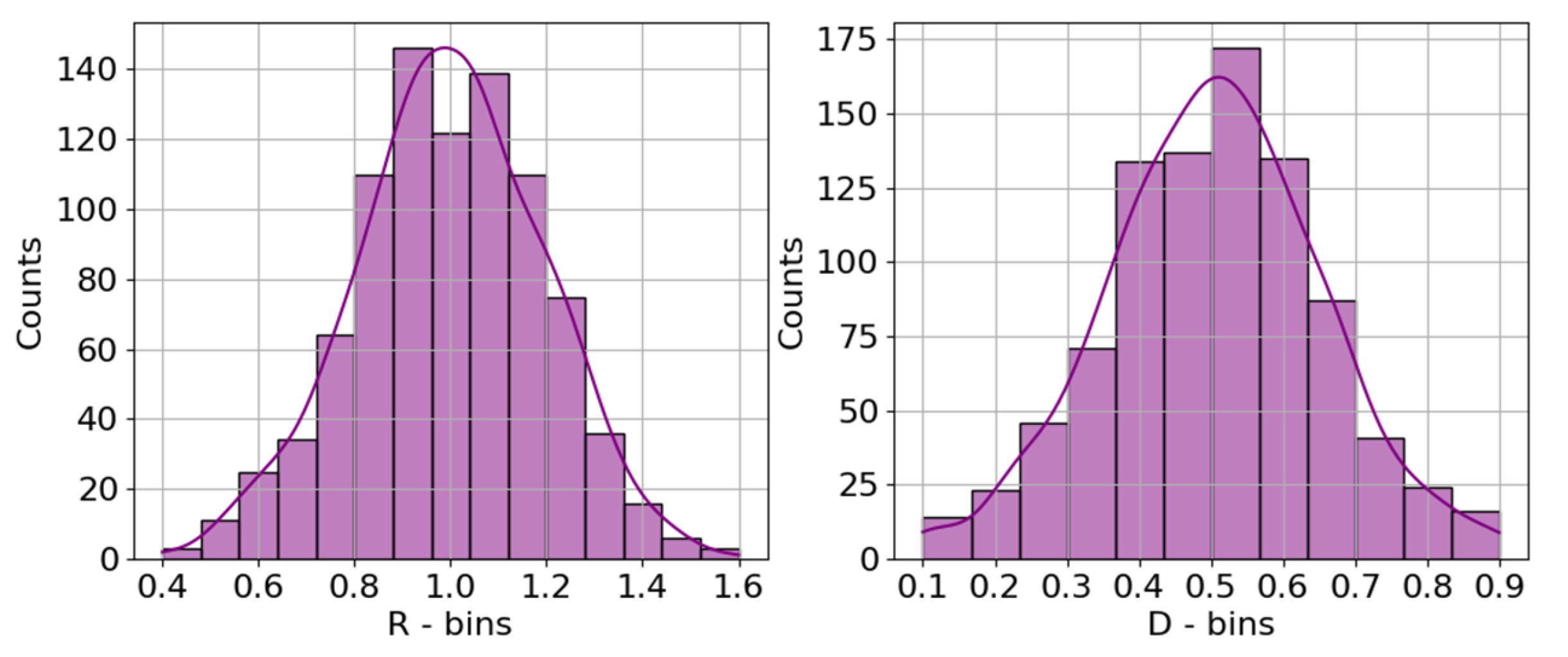 Applsci 15 06971 g005