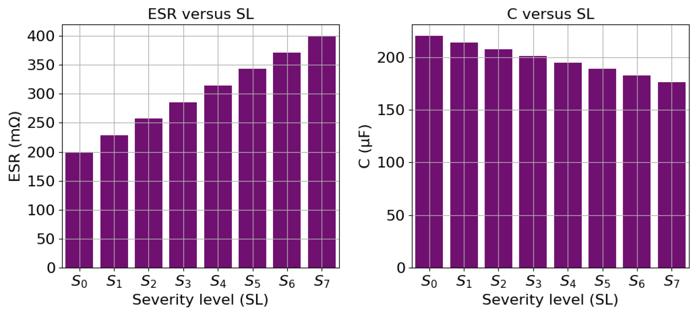 Applsci 15 06971 g006