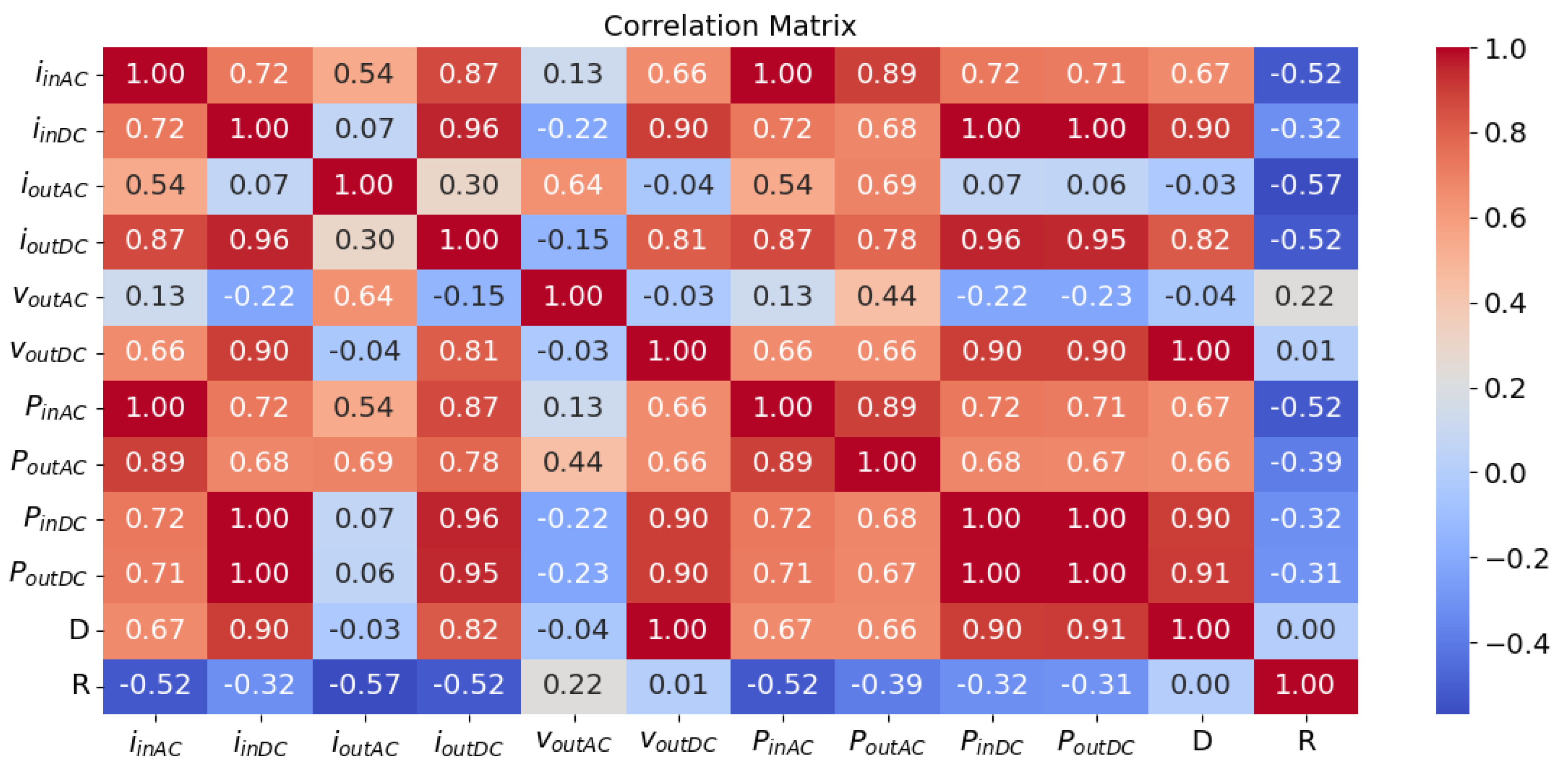 Applsci 15 06971 g009