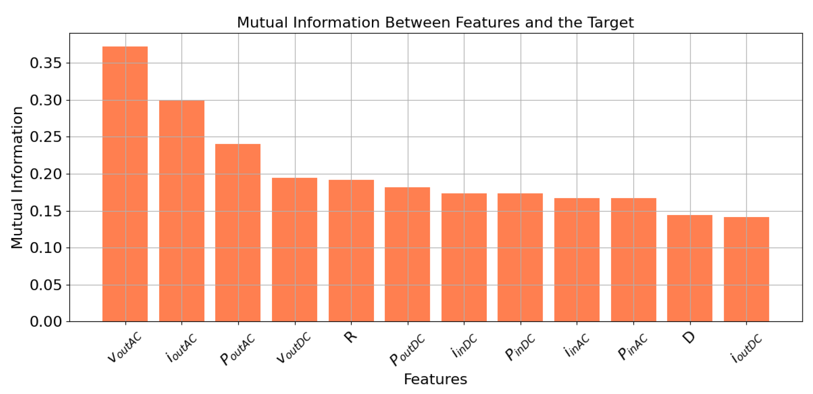 Applsci 15 06971 g010