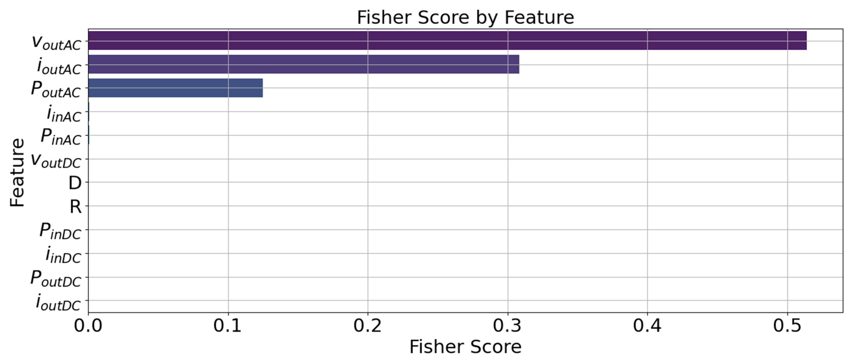 Applsci 15 06971 g011