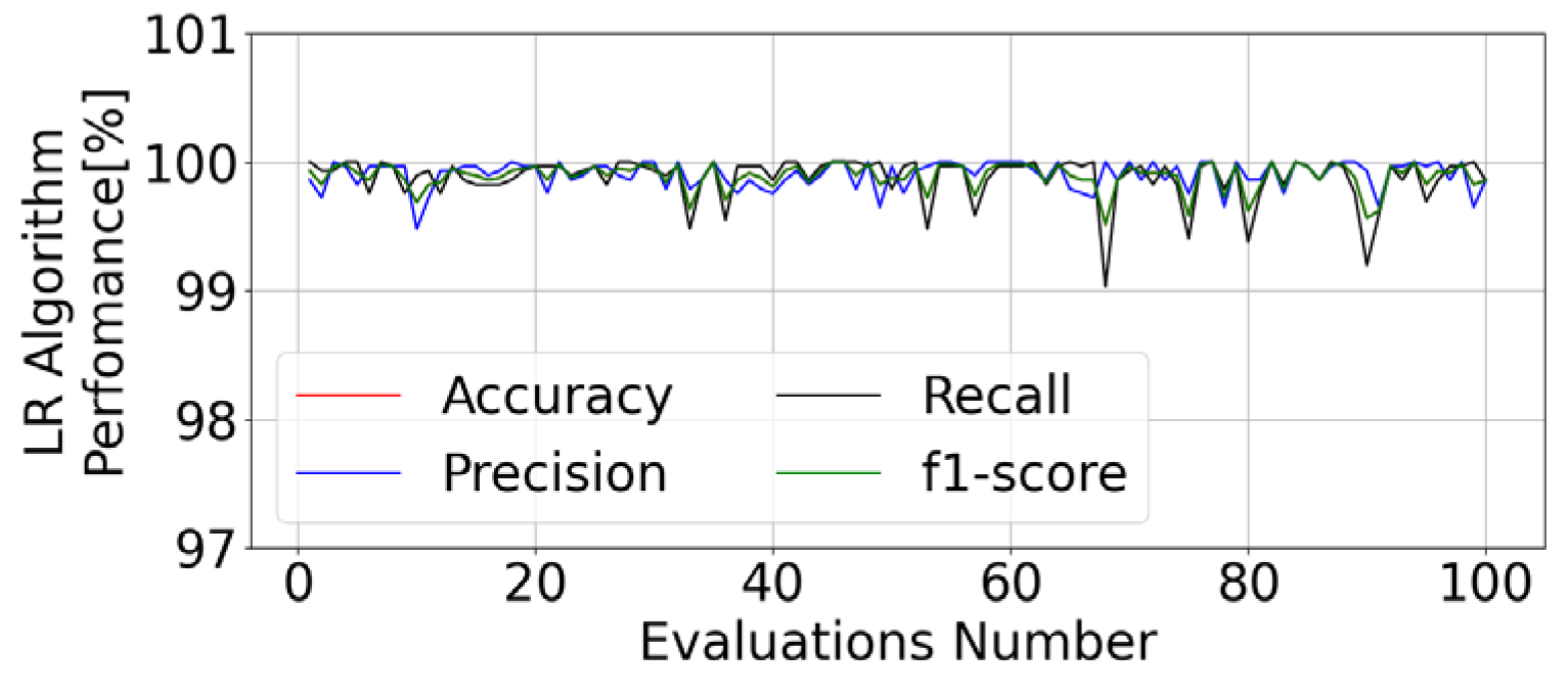 Applsci 15 06971 g015