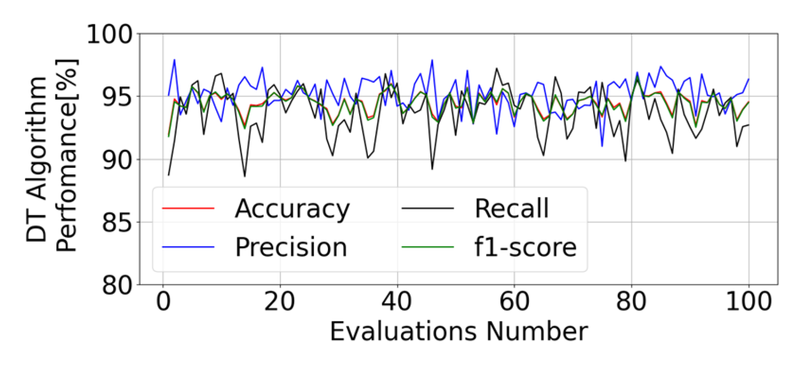 Applsci 15 06971 g016