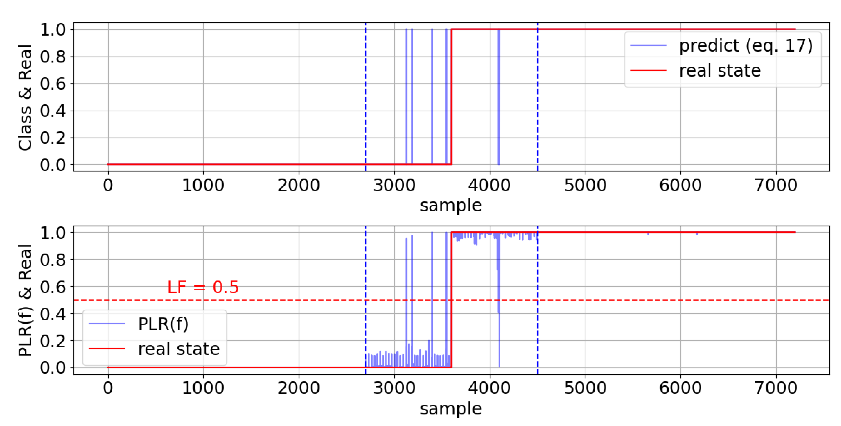 Applsci 15 06971 g017