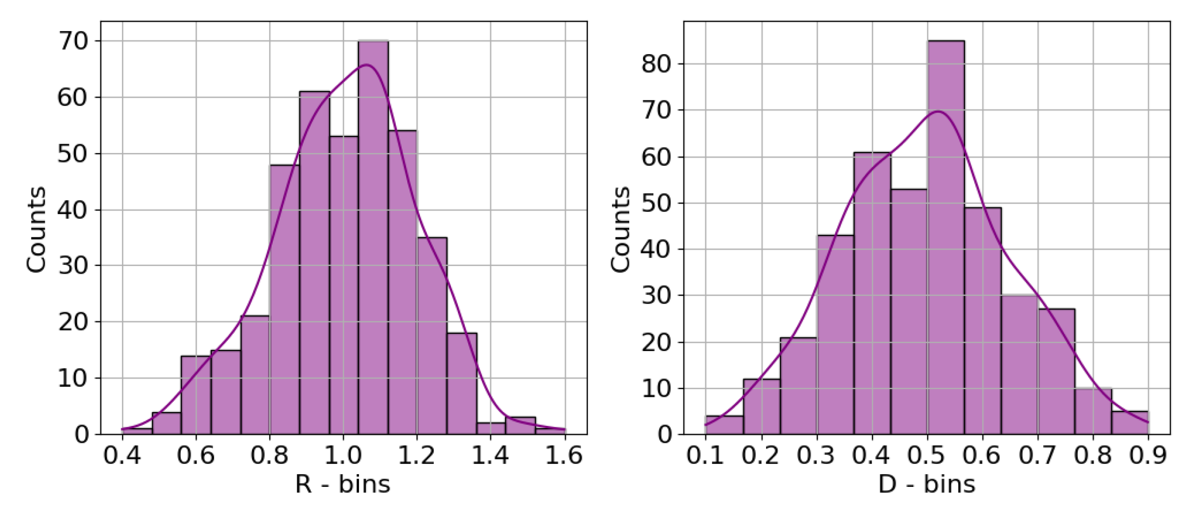 Applsci 15 06971 g018