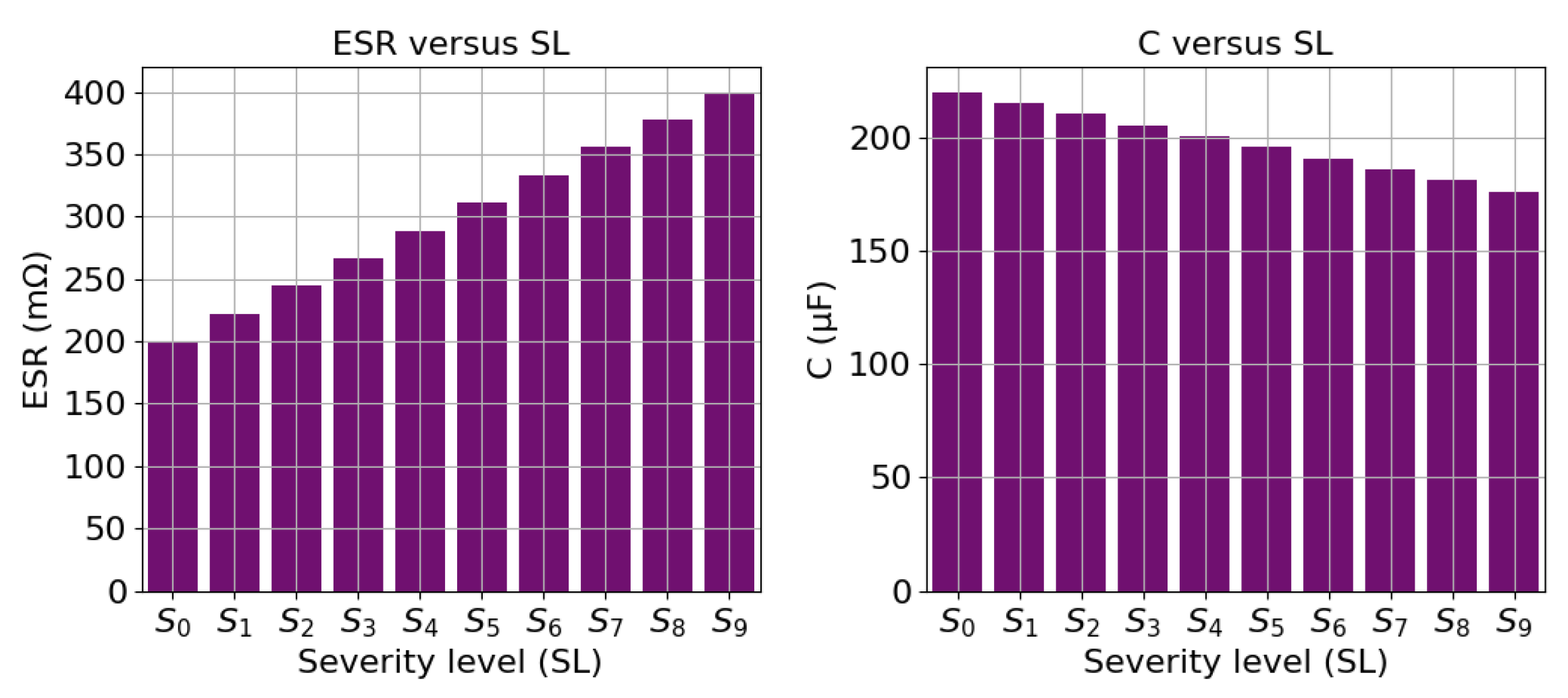 Applsci 15 06971 g019