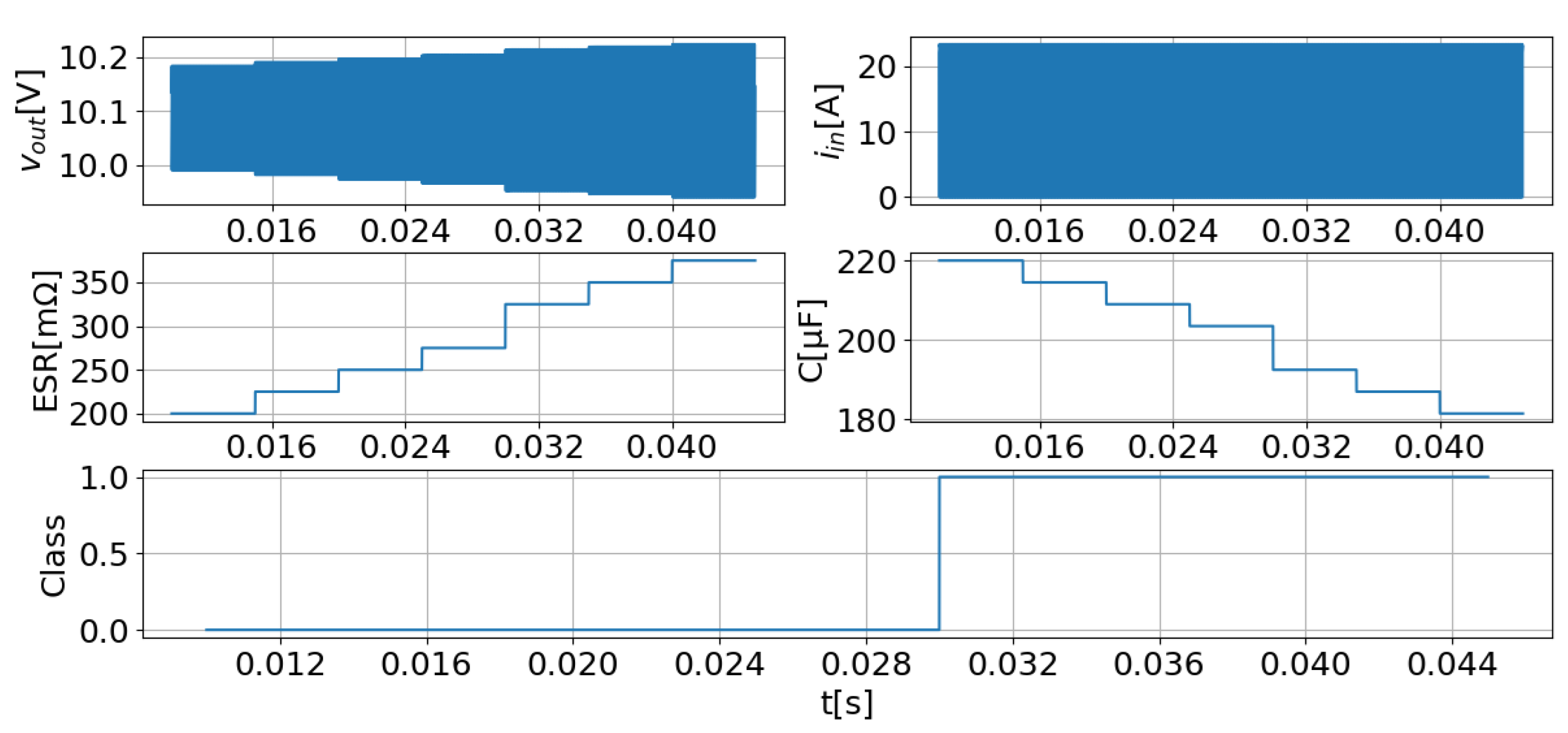 Applsci 15 06971 g022