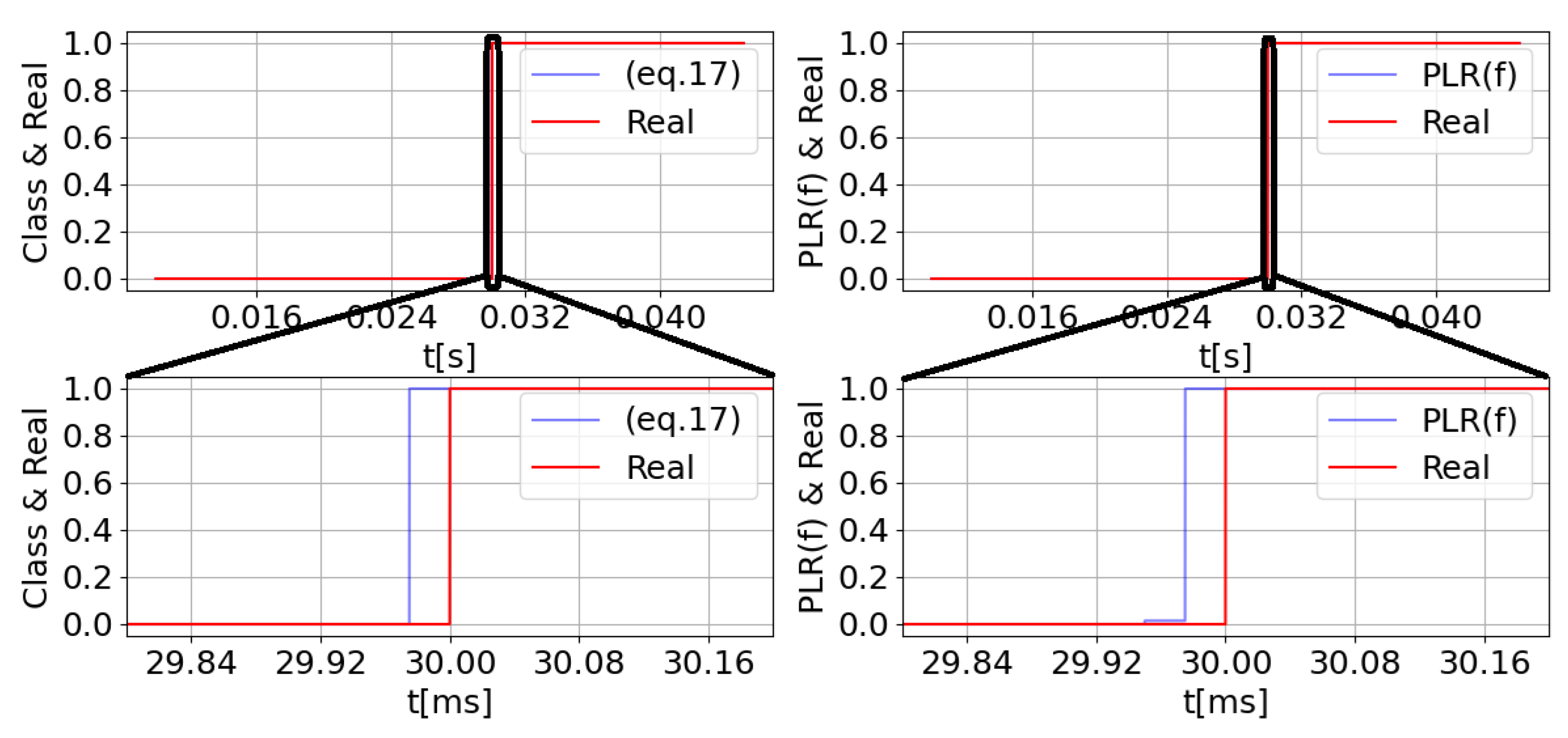 Applsci 15 06971 g025