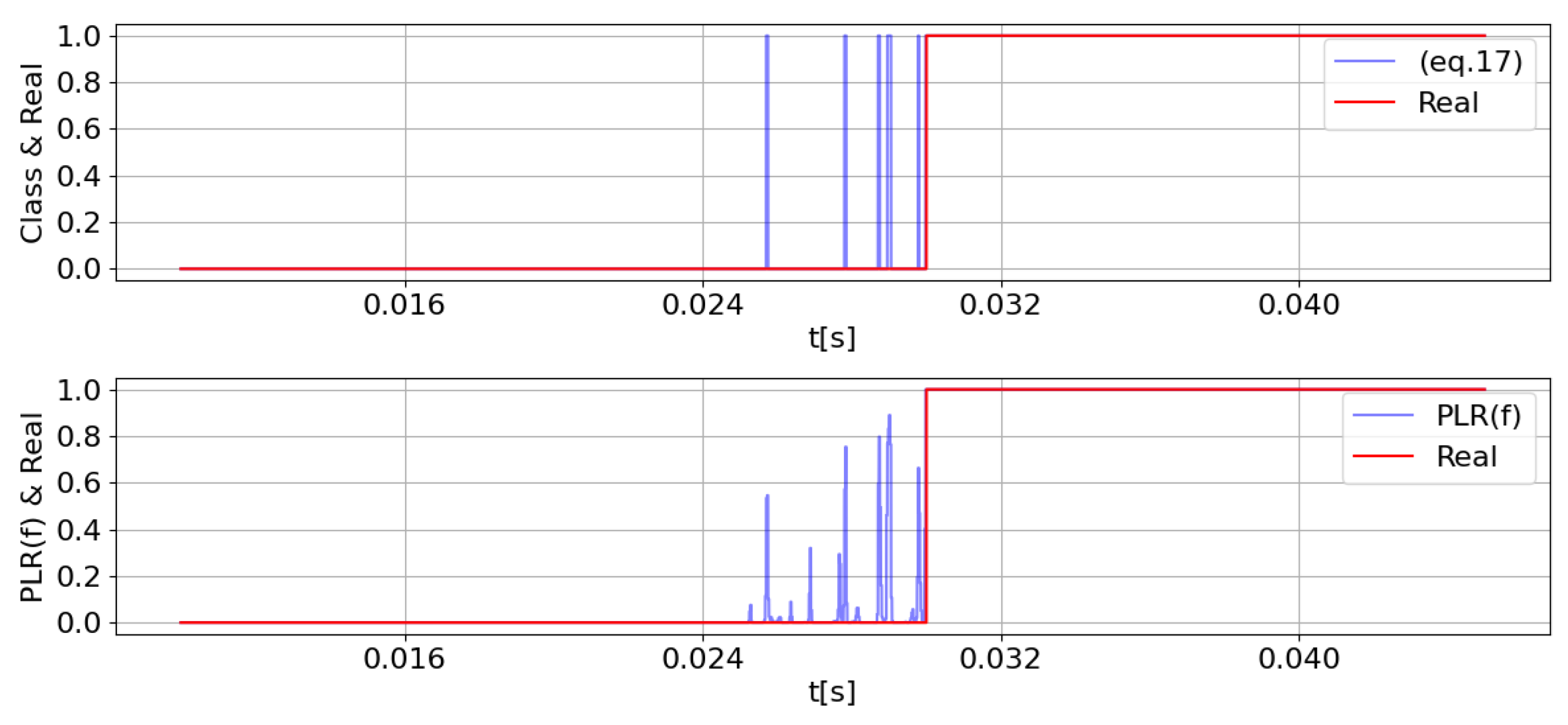 Applsci 15 06971 g027