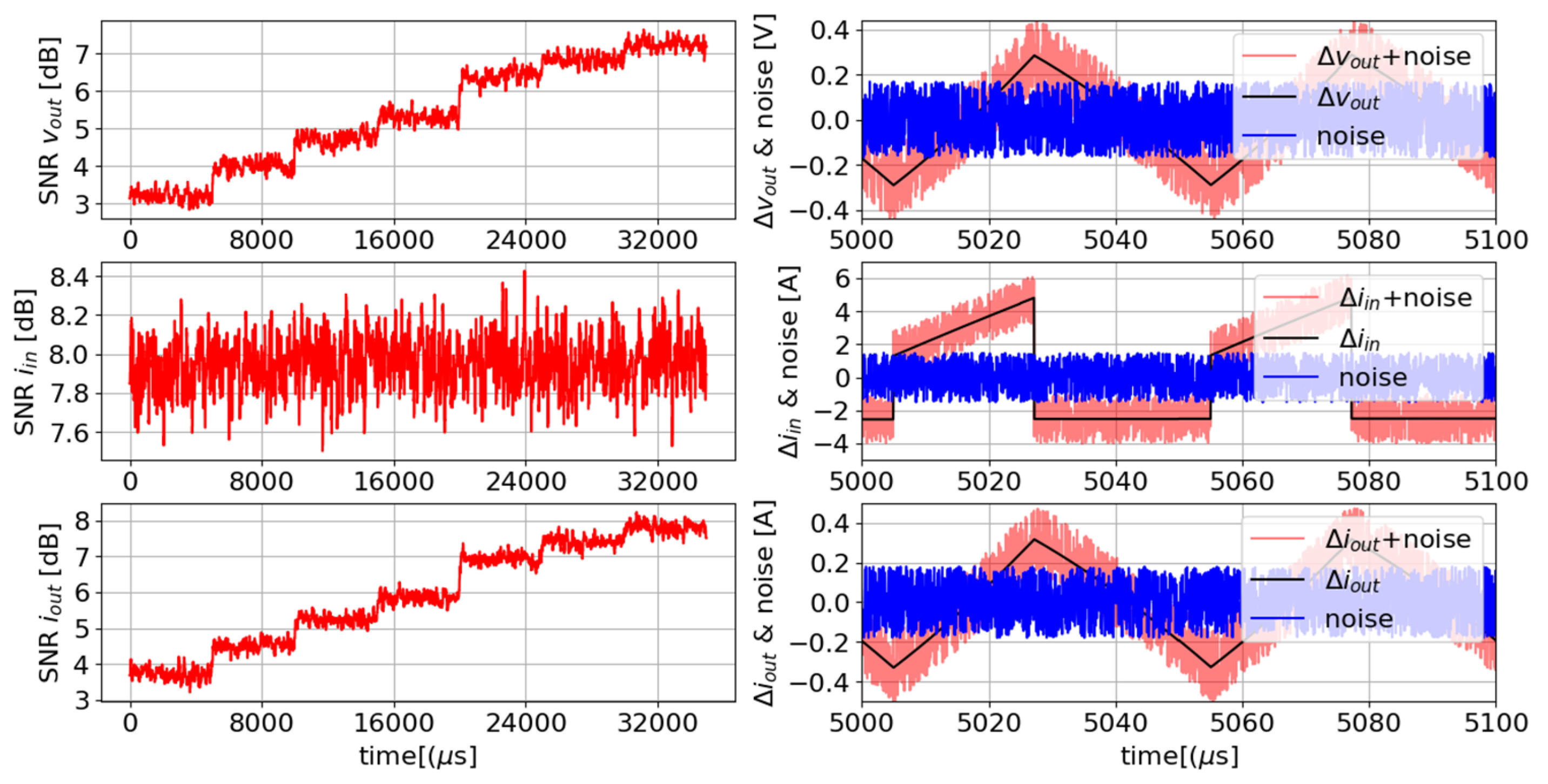 Applsci 15 06971 g028