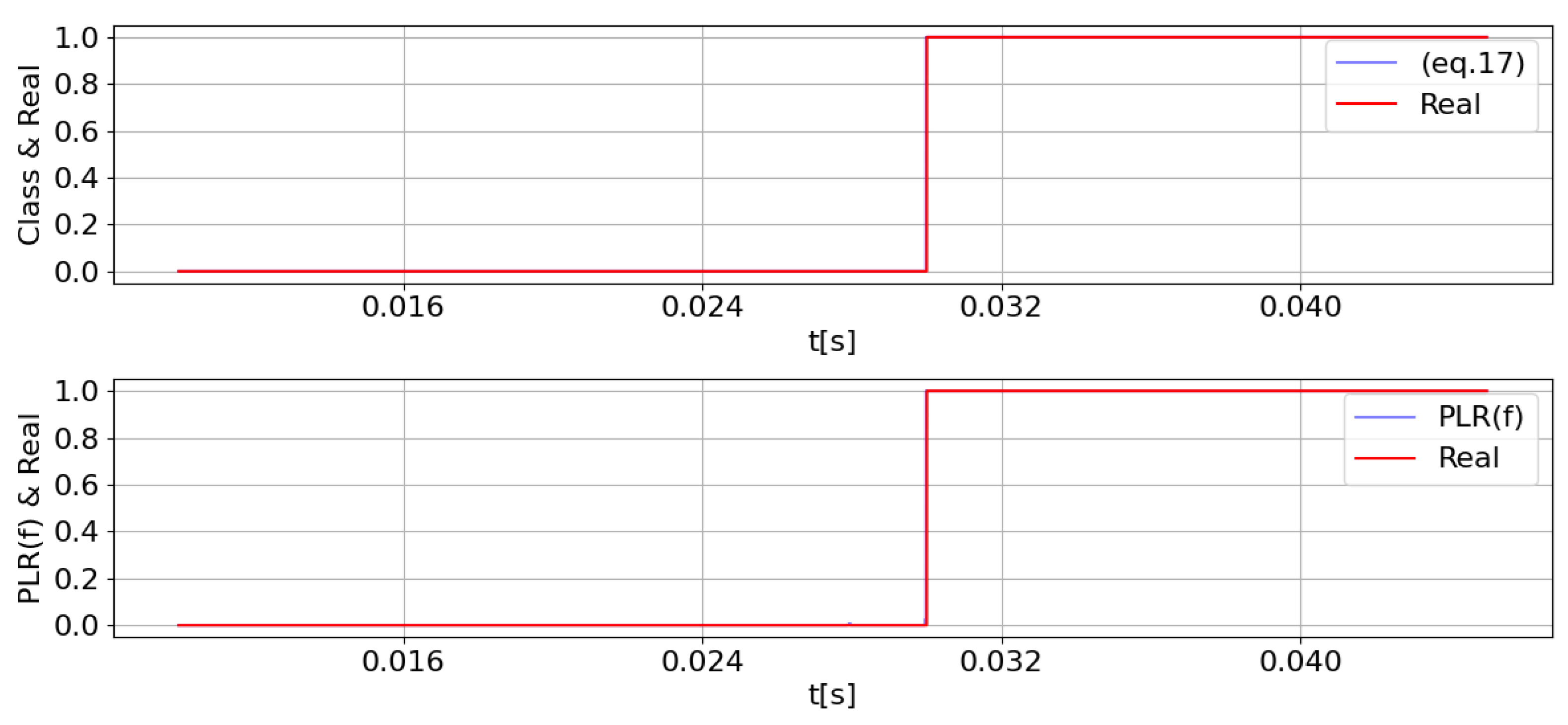 Applsci 15 06971 g029