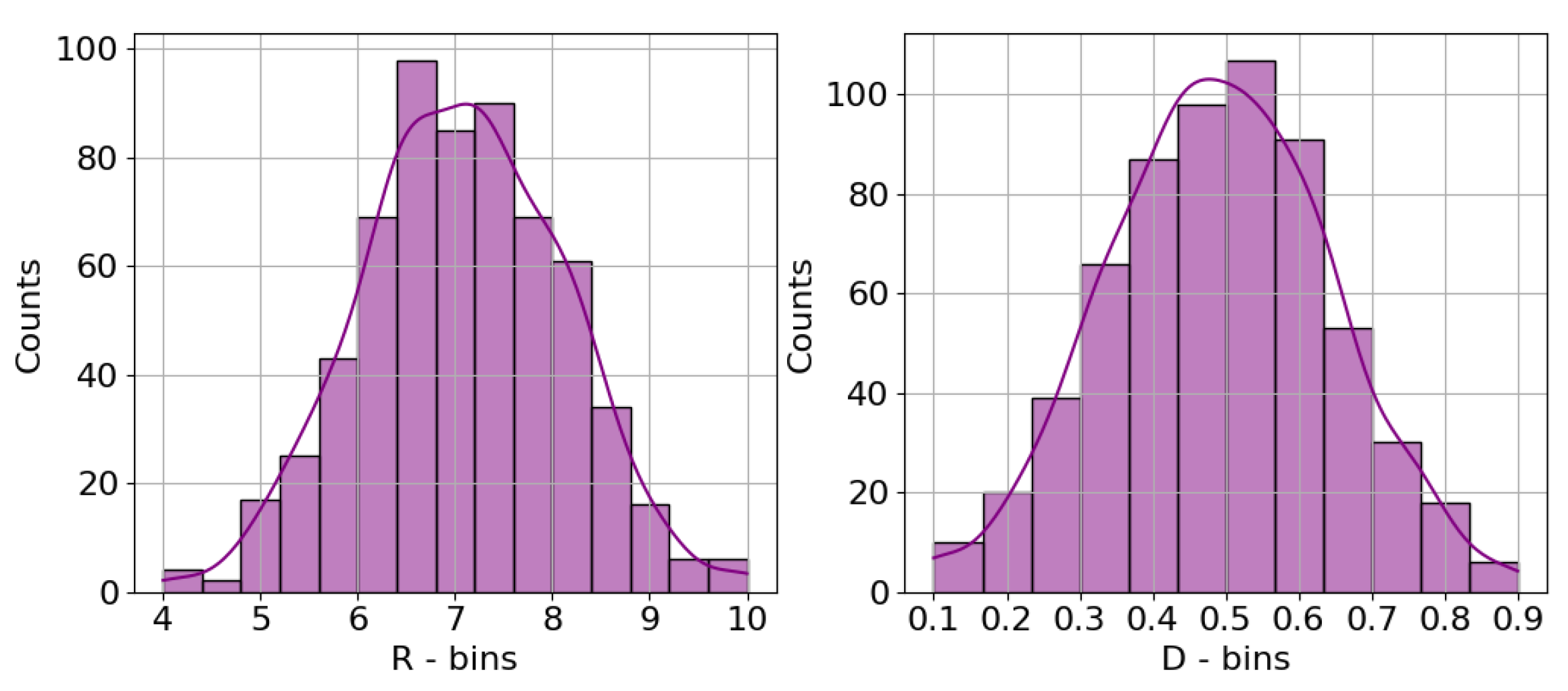 Applsci 15 06971 g030