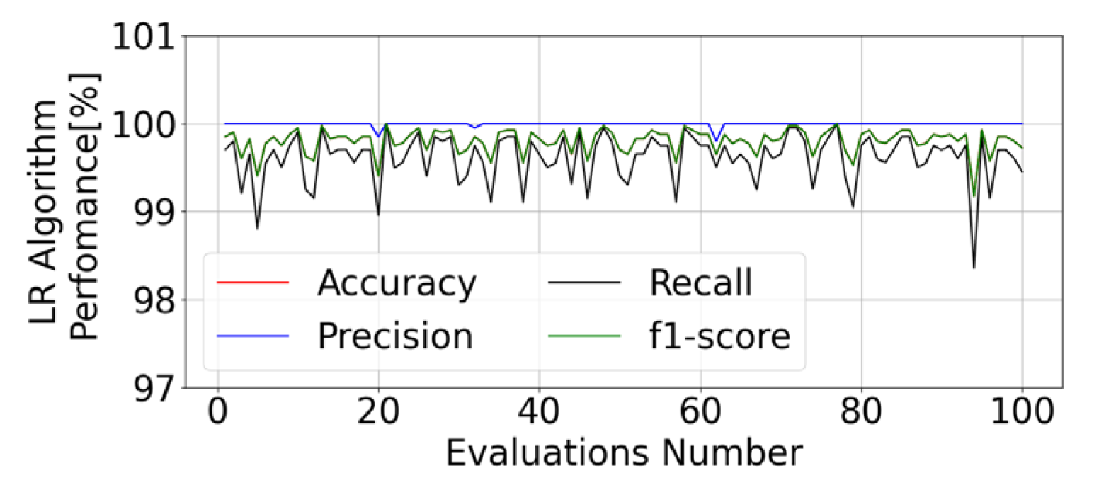 Applsci 15 06971 g032